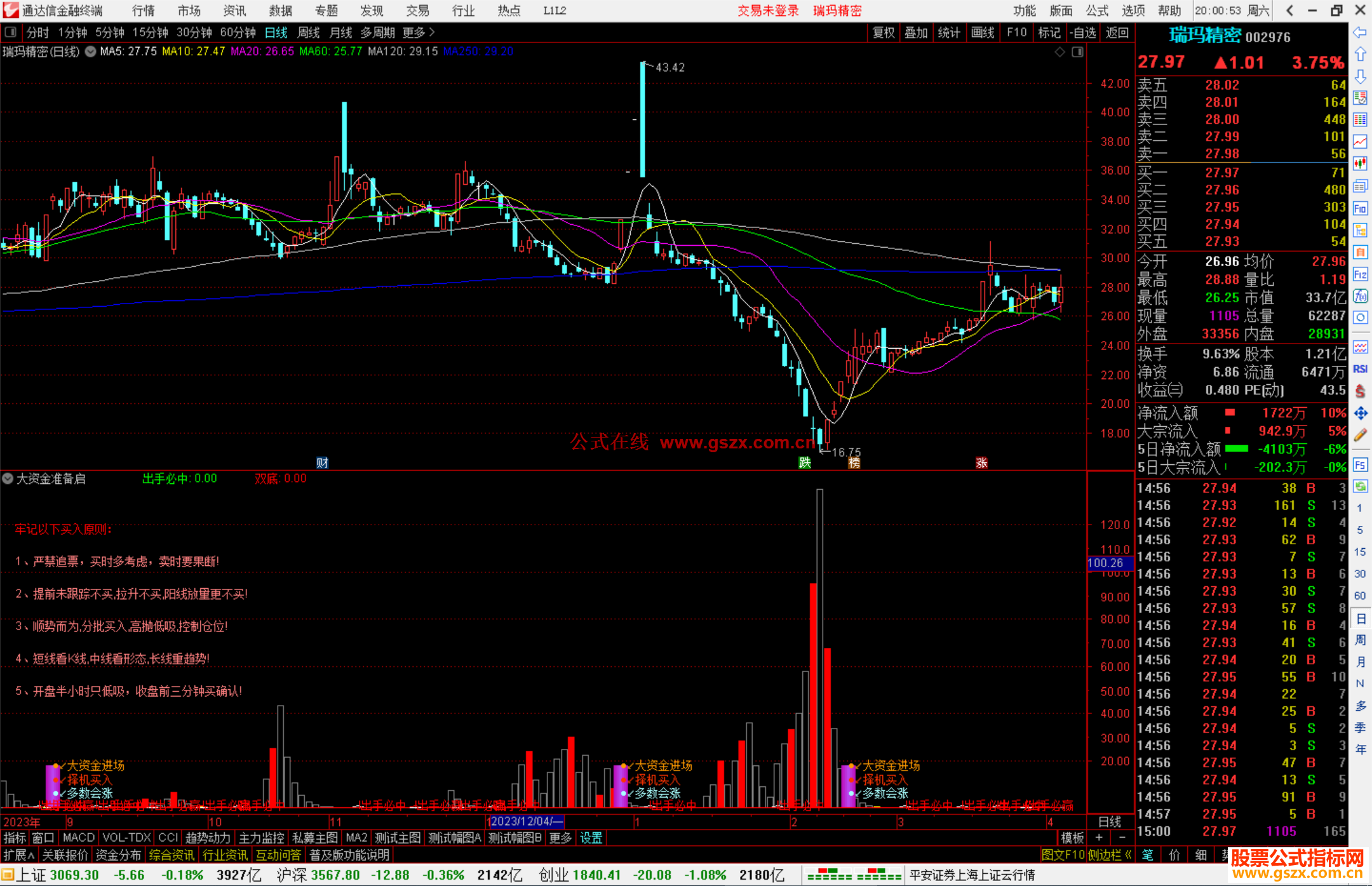 通达信大资金准备启动副图指标源码