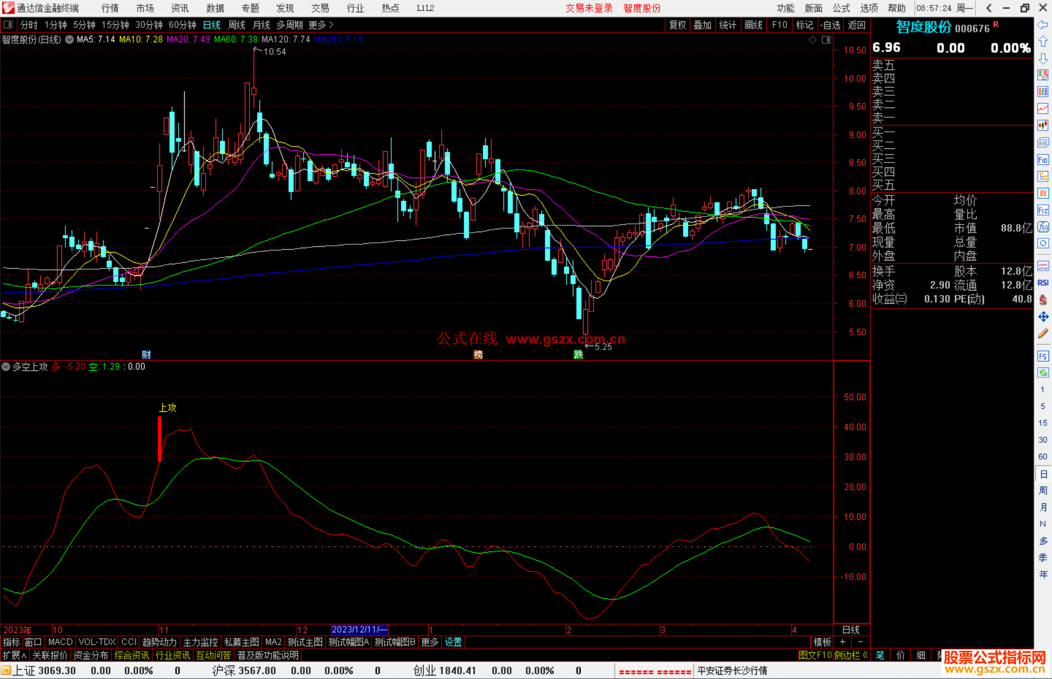 通达信多空上攻指标公式源码