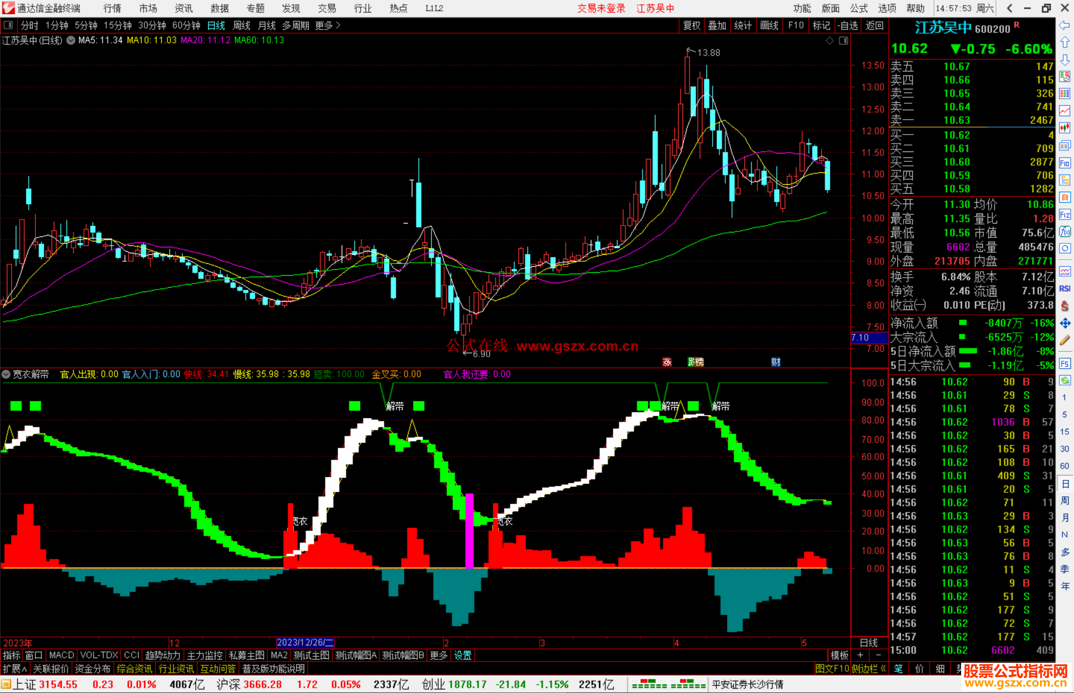 通达信官人我还要指标公式宽衣解带源码