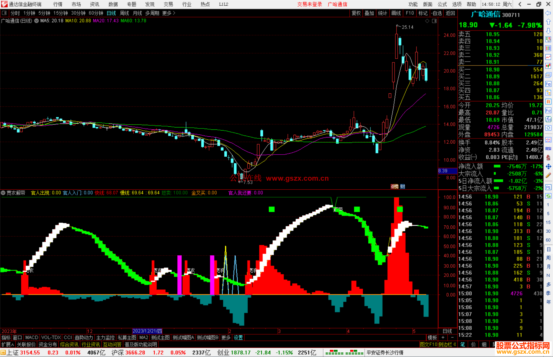 通达信官人我还要指标公式宽衣解带源码