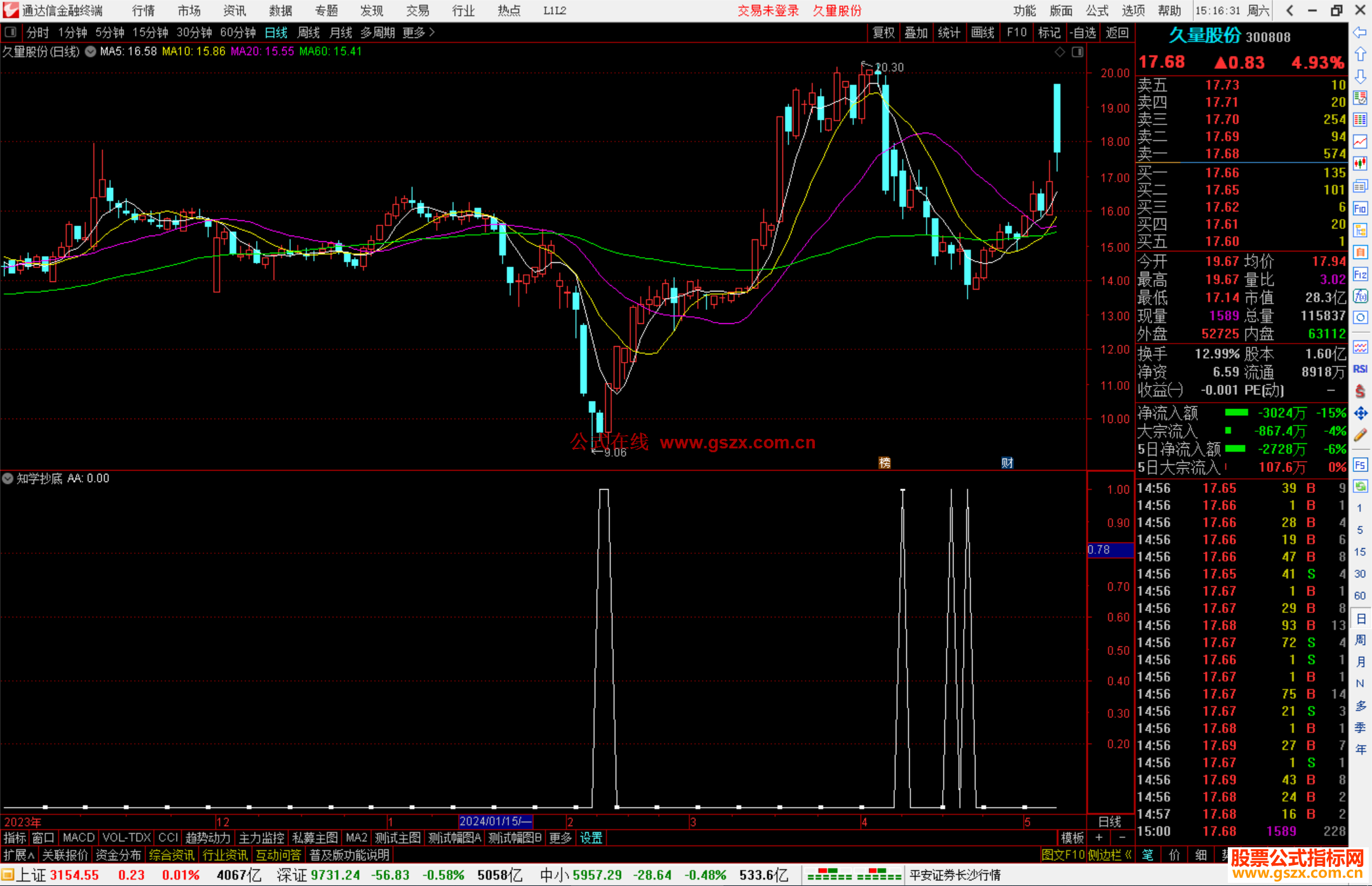 通达信知学抄底指标公式源码副图出现信号关注