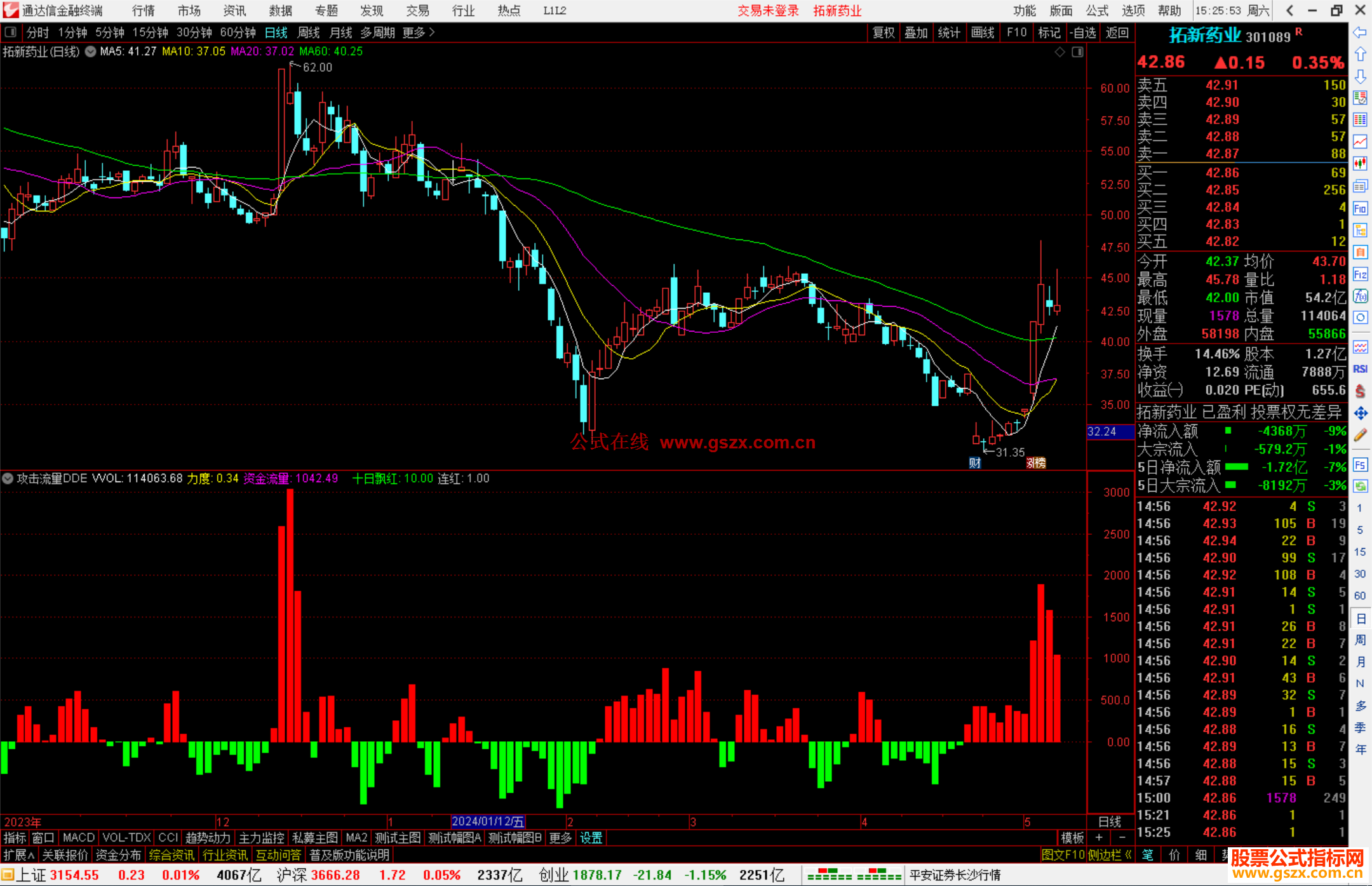 通达信攻击流量DDE指标公式源码副图