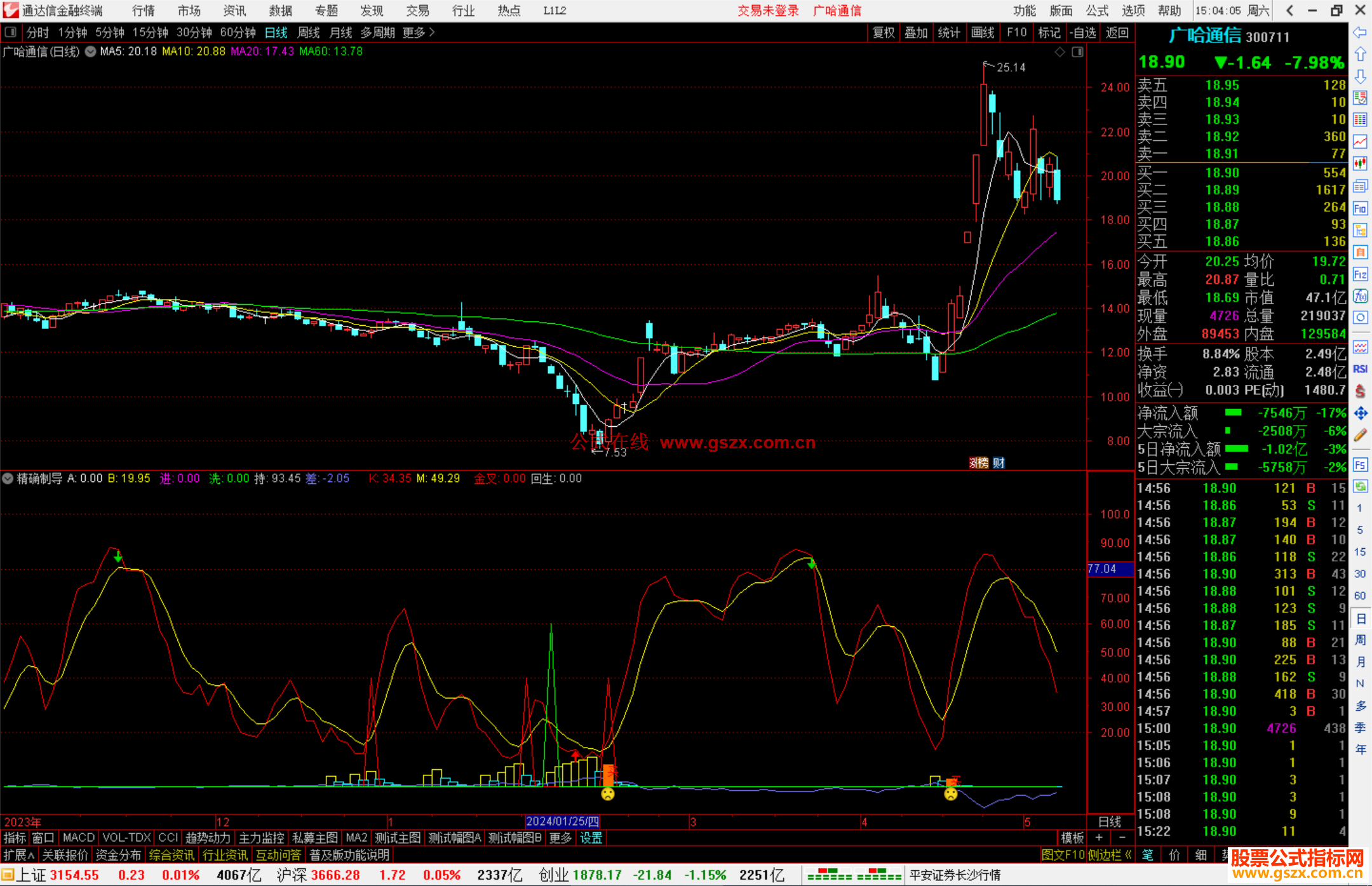 通达信精确制导指标公式源码副图小脸买