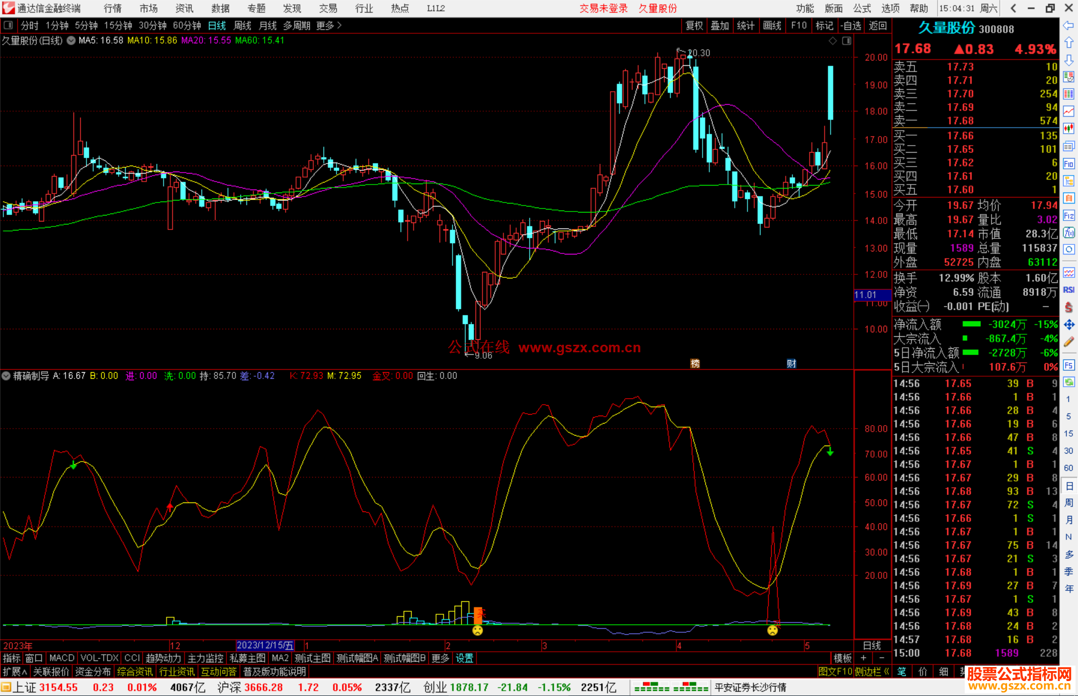 通达信精确制导指标公式源码副图小脸买