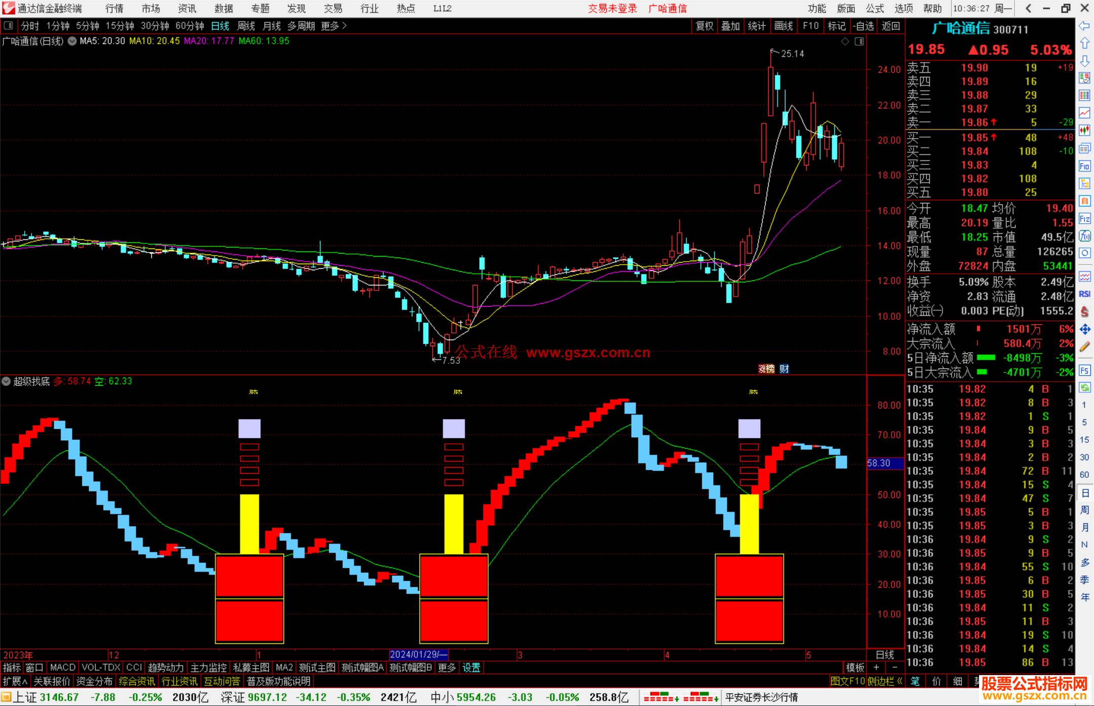 通达信超级找底指标公式源码信号塔出现底买入