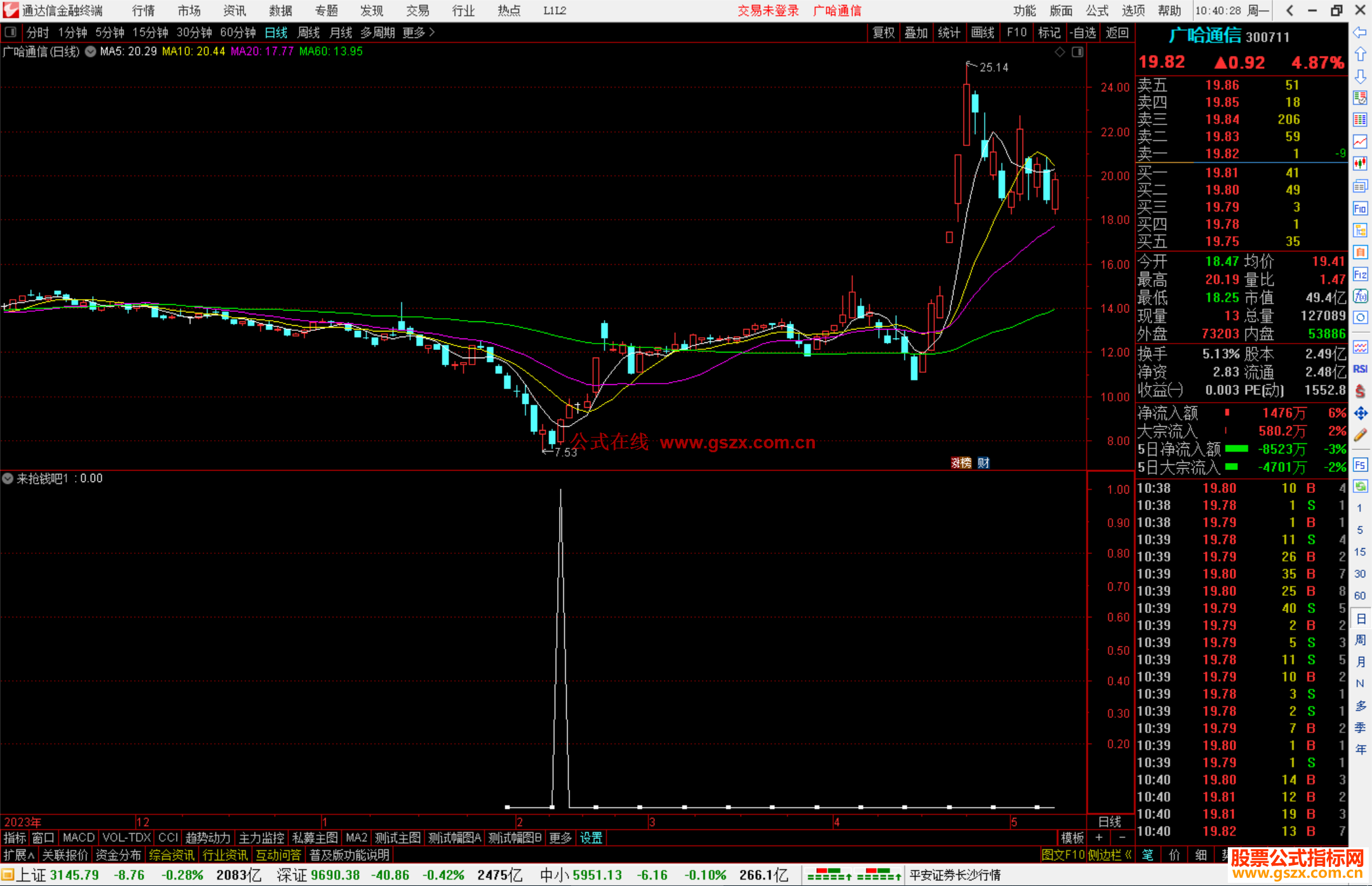 通达信来抢钱吧选股指标公式源码副图