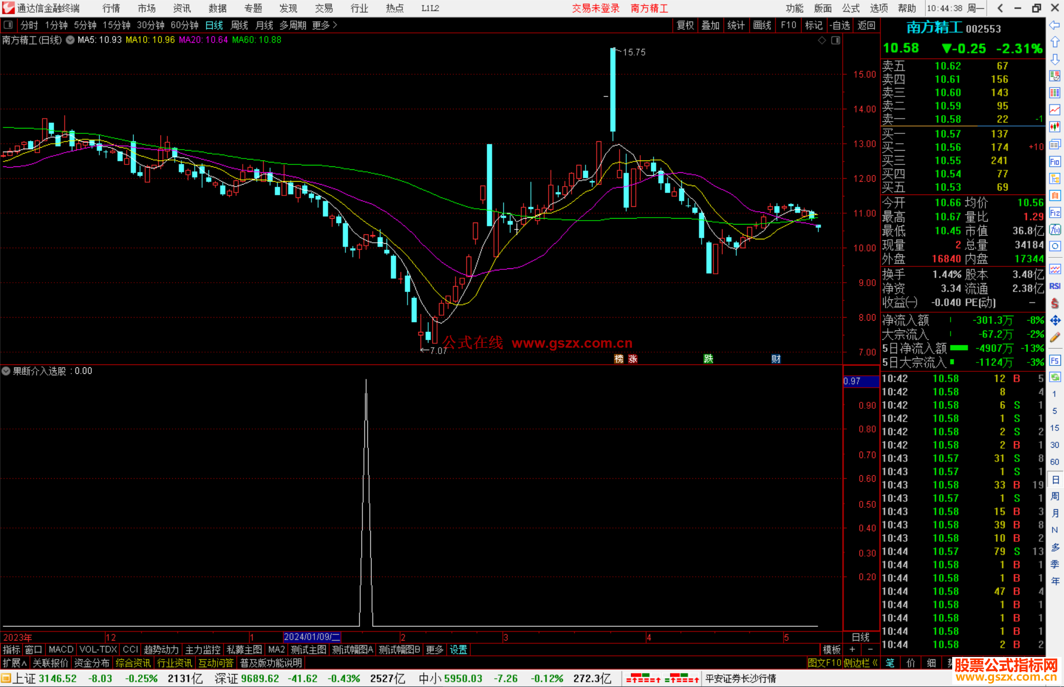 通达信果断介入选股指标公式源码副图