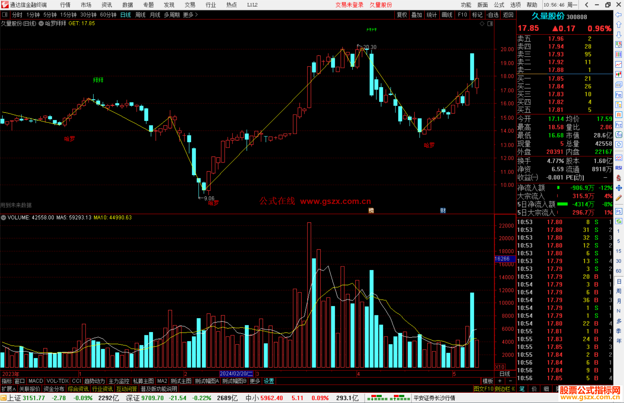 通达信哈罗买拜拜卖主图指标公式源码