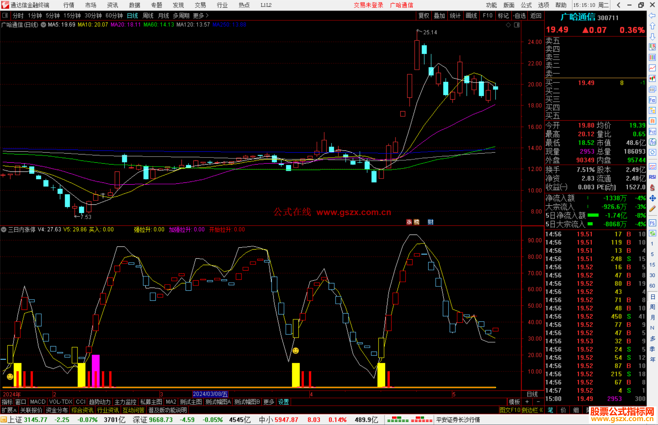 通达信三日内涨停指标公式源码副图