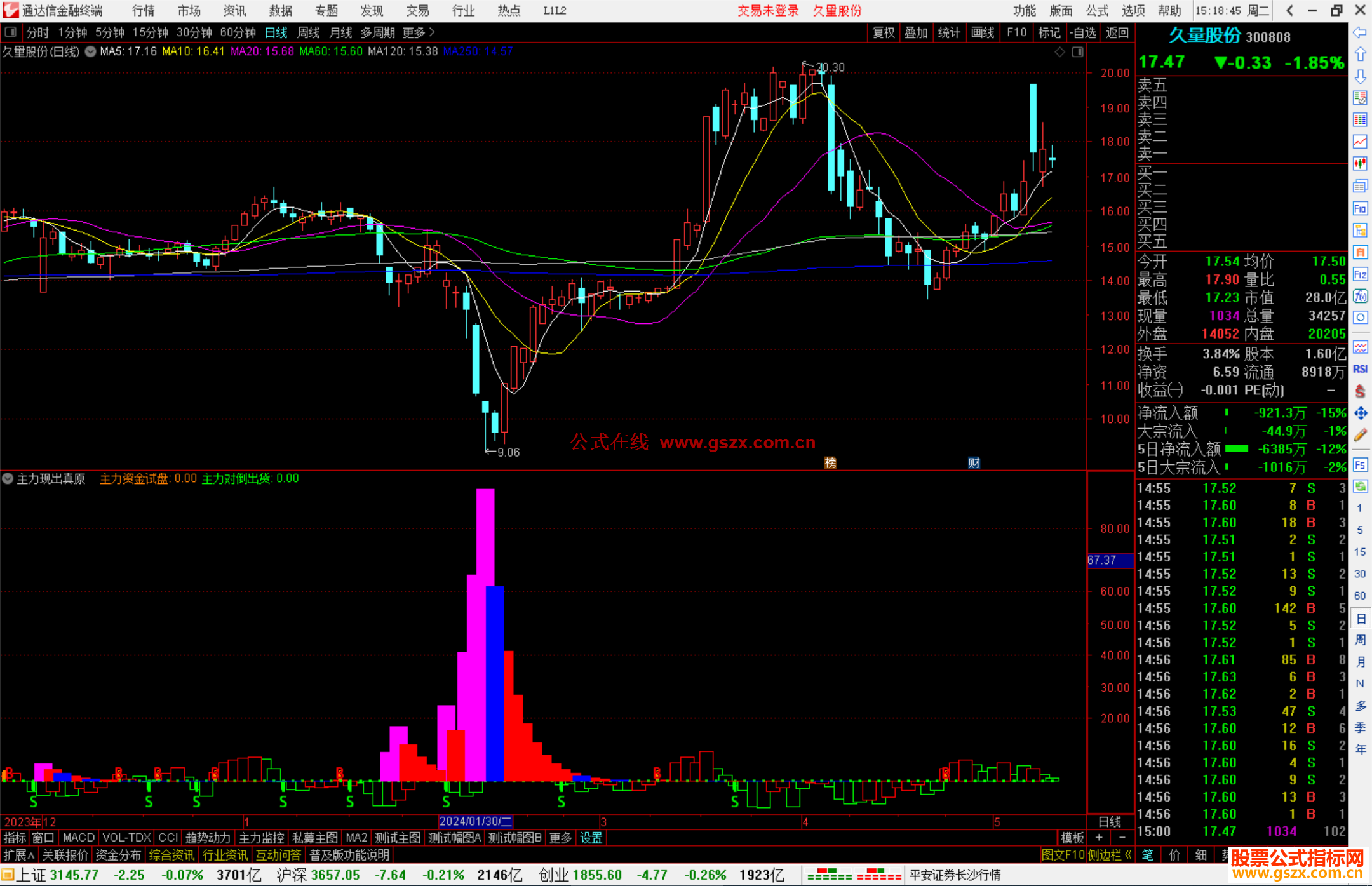 通达信主力现出真原形指标公式源码副图