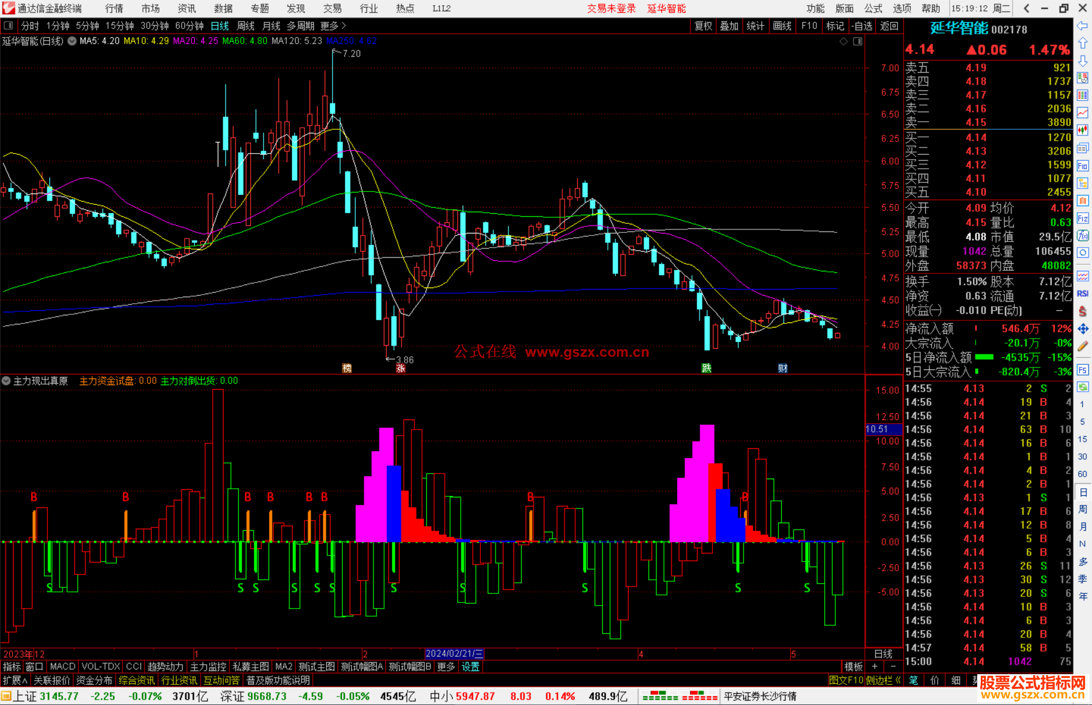 通达信主力现出真原形指标公式源码副图