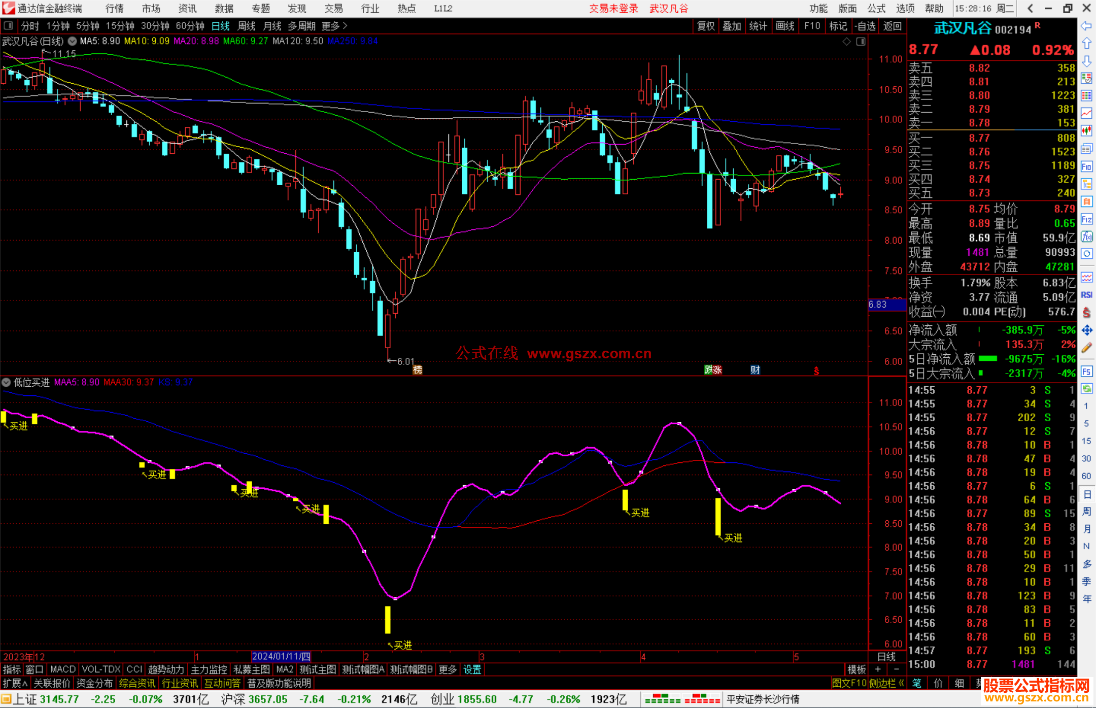 通达信低位买进指标公式源码副图