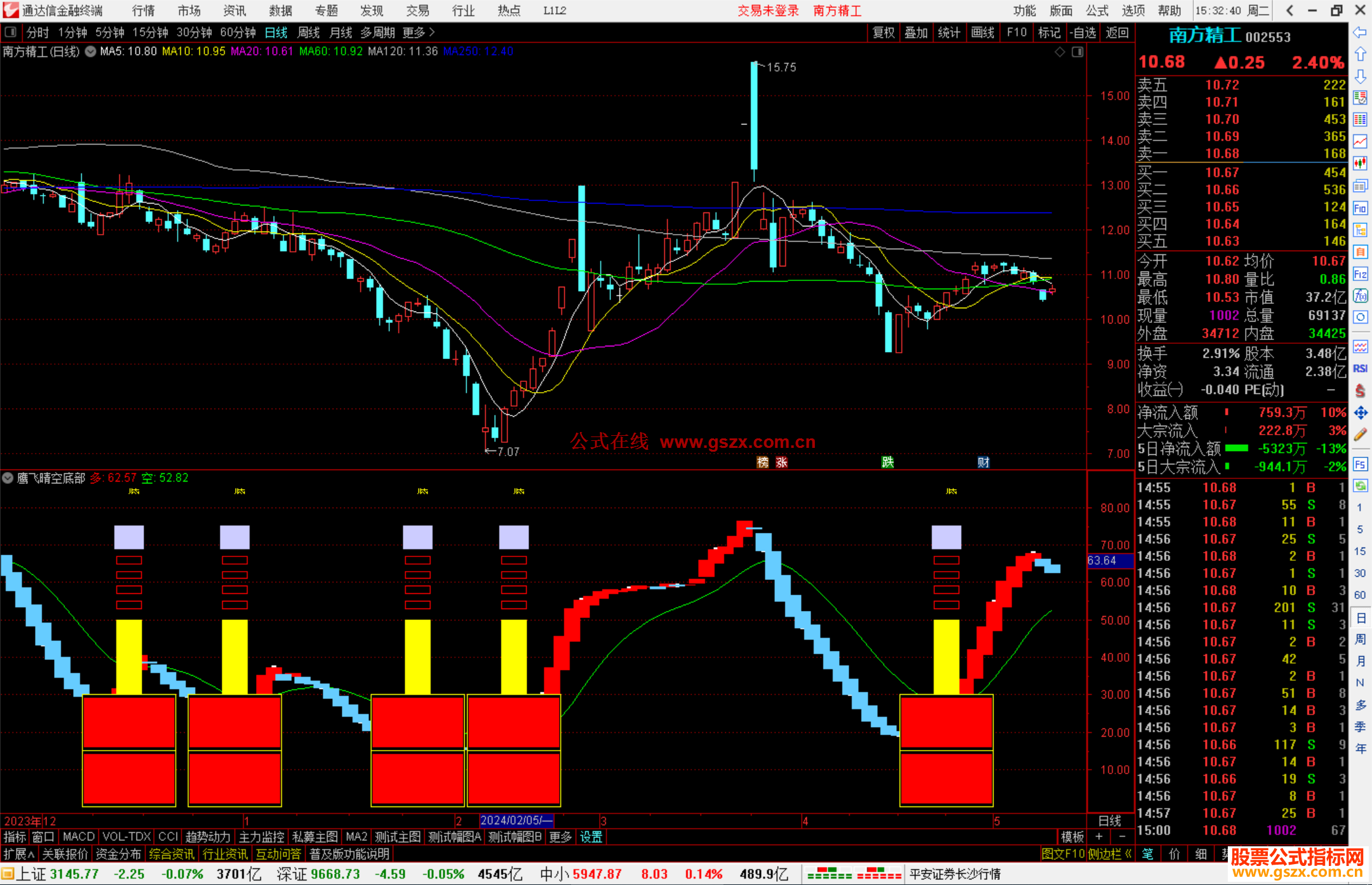 通达信鹰飞晴空底部提示指标公式源码
