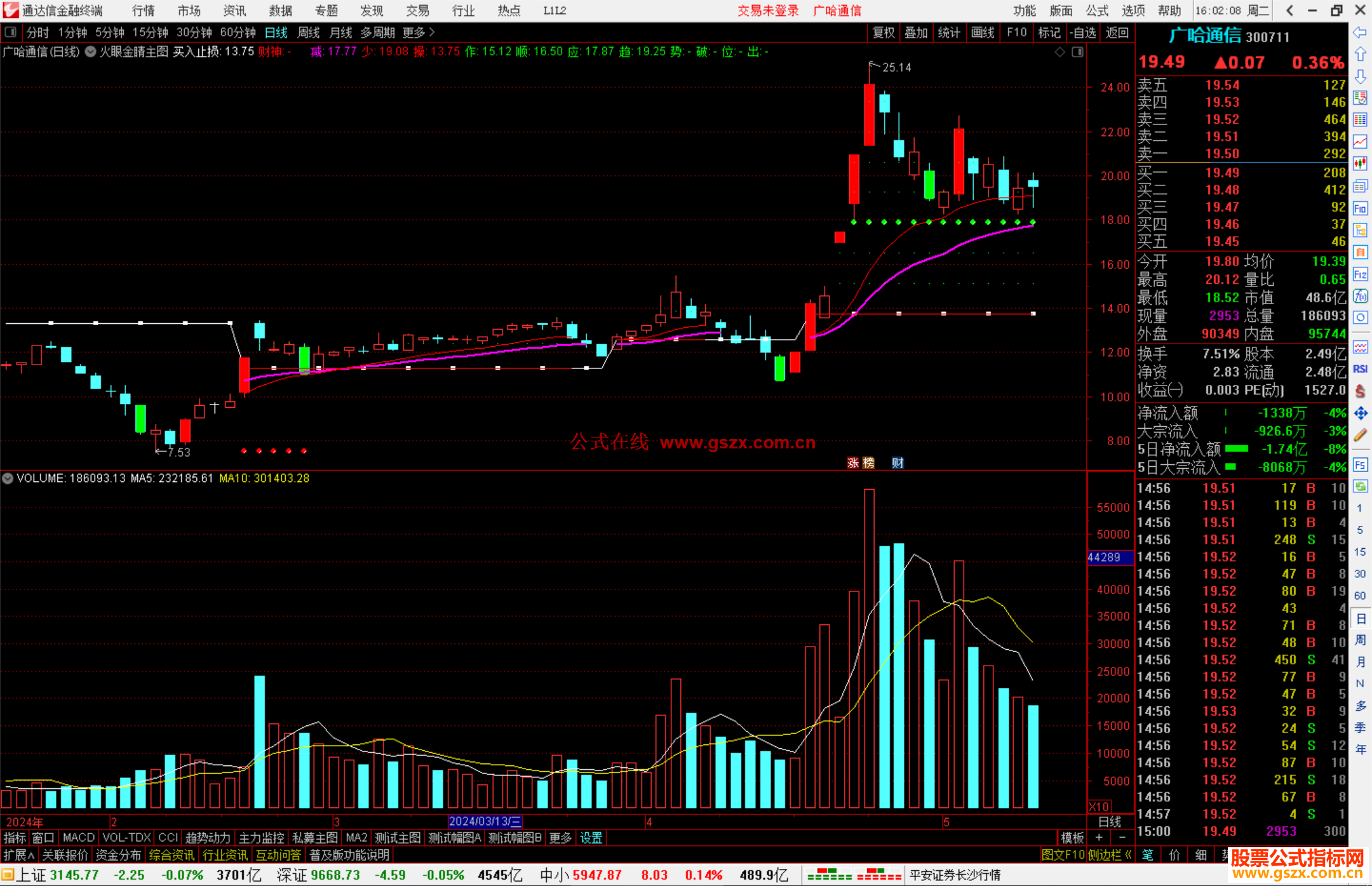 通达信火眼金睛主图指标公式源码