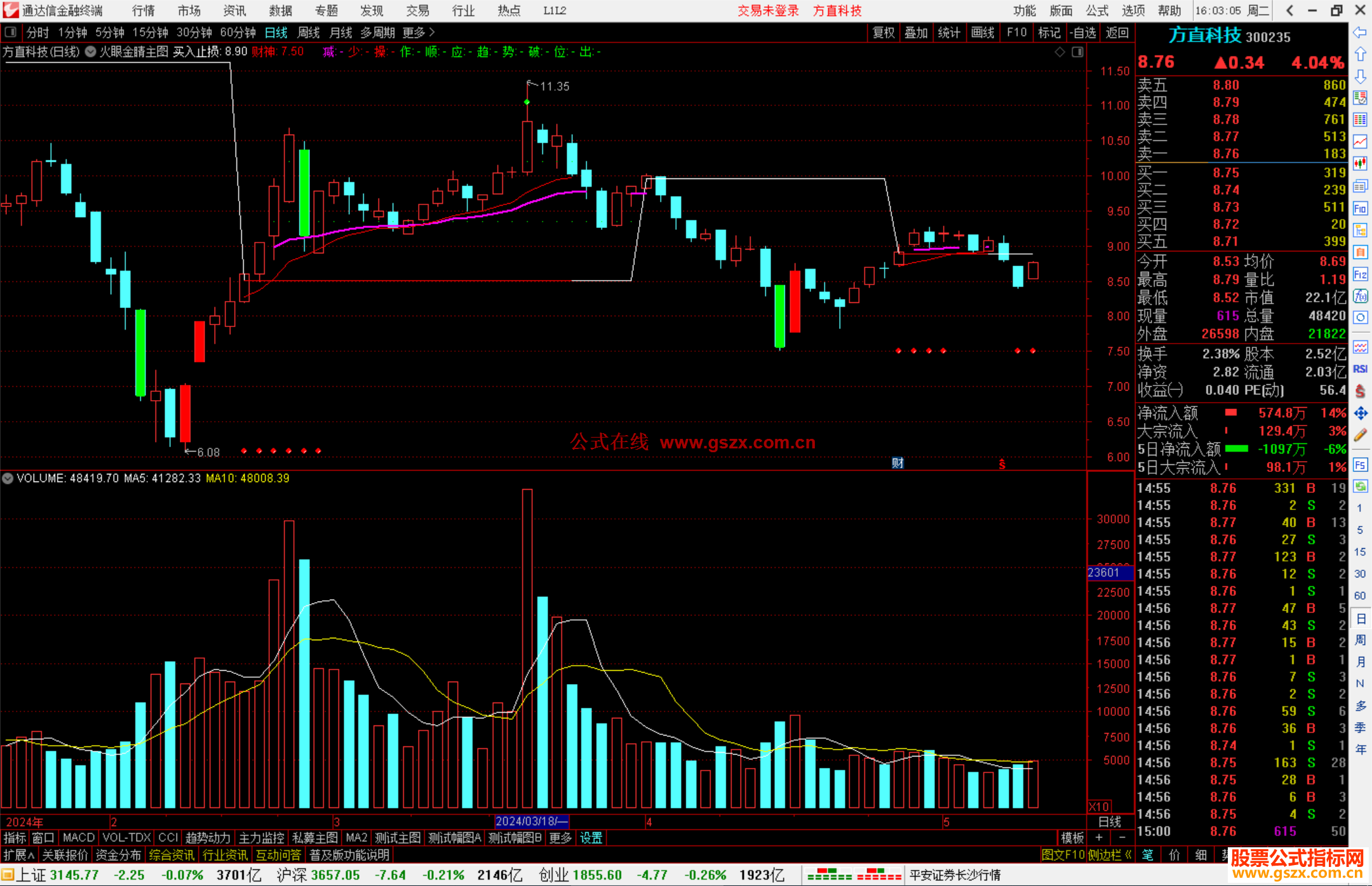 通达信火眼金睛主图指标公式源码