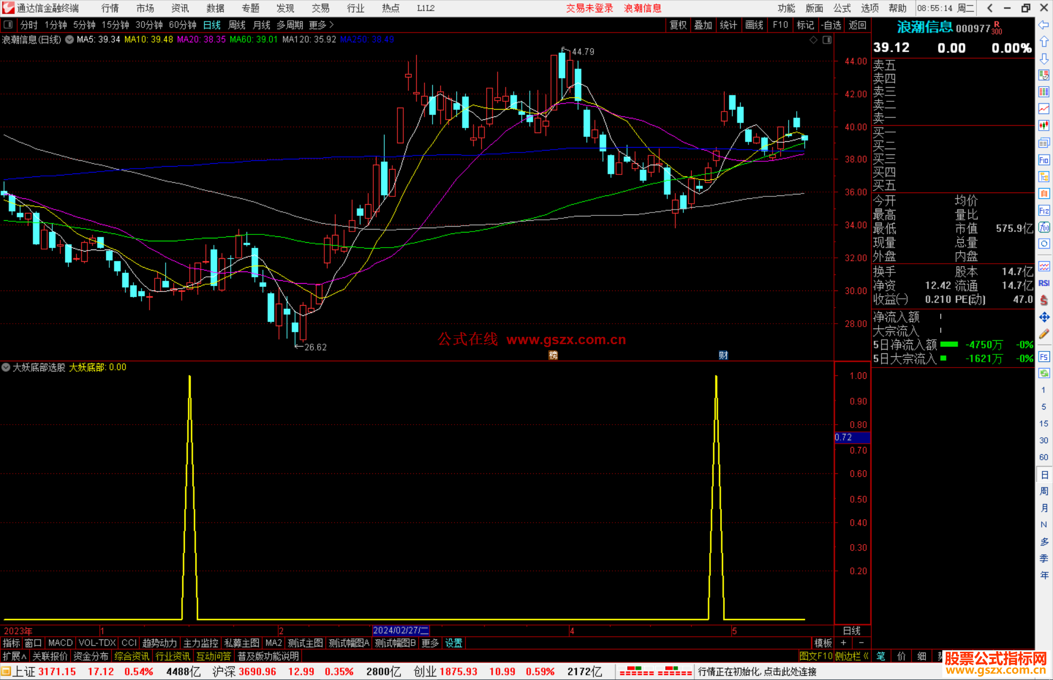 通达信大妖底部选股指标公式源码副图