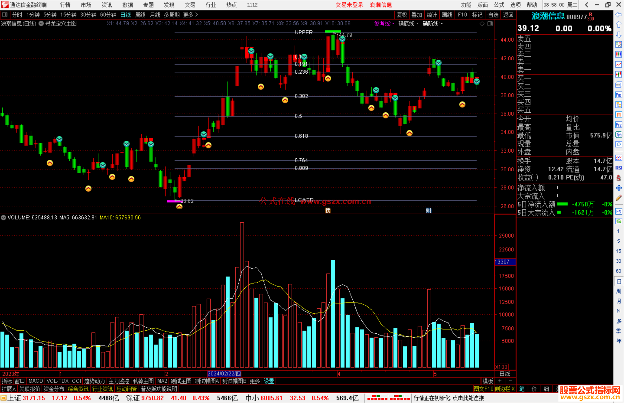 通达信寻龙定穴主图指标公式源码