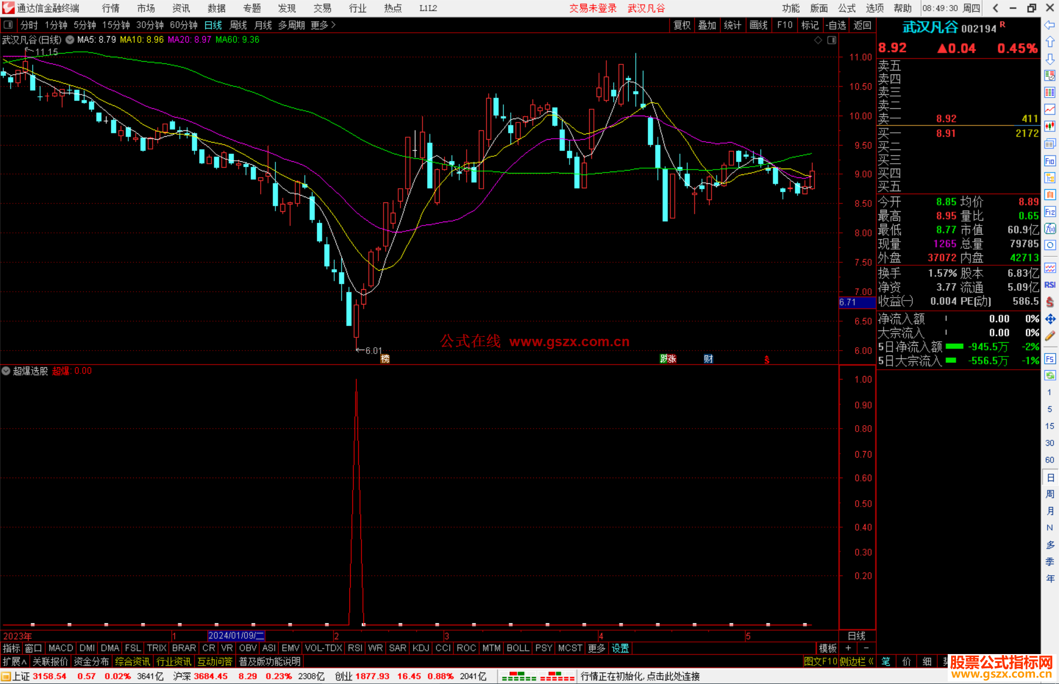 通达信超爆选股指标公式源码