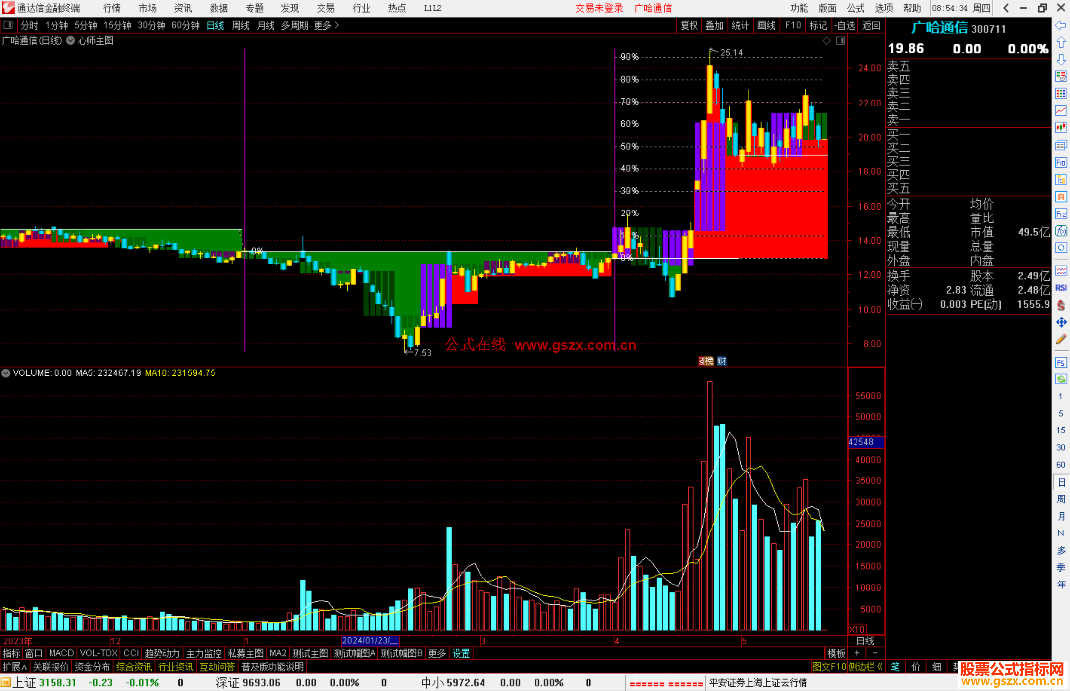 通达信心师主图指标公式源码