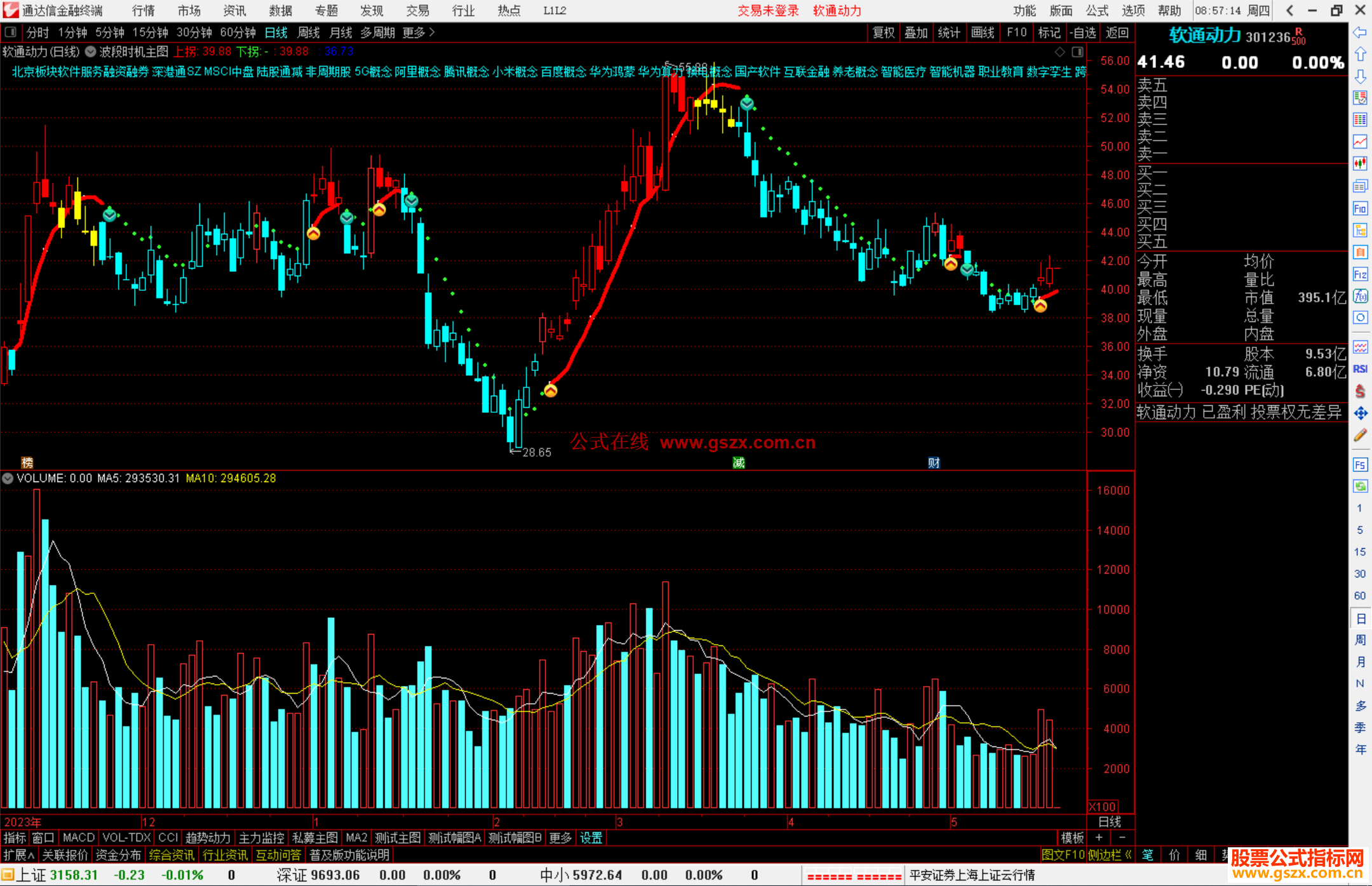 通达信波段时机主图指标公式源码