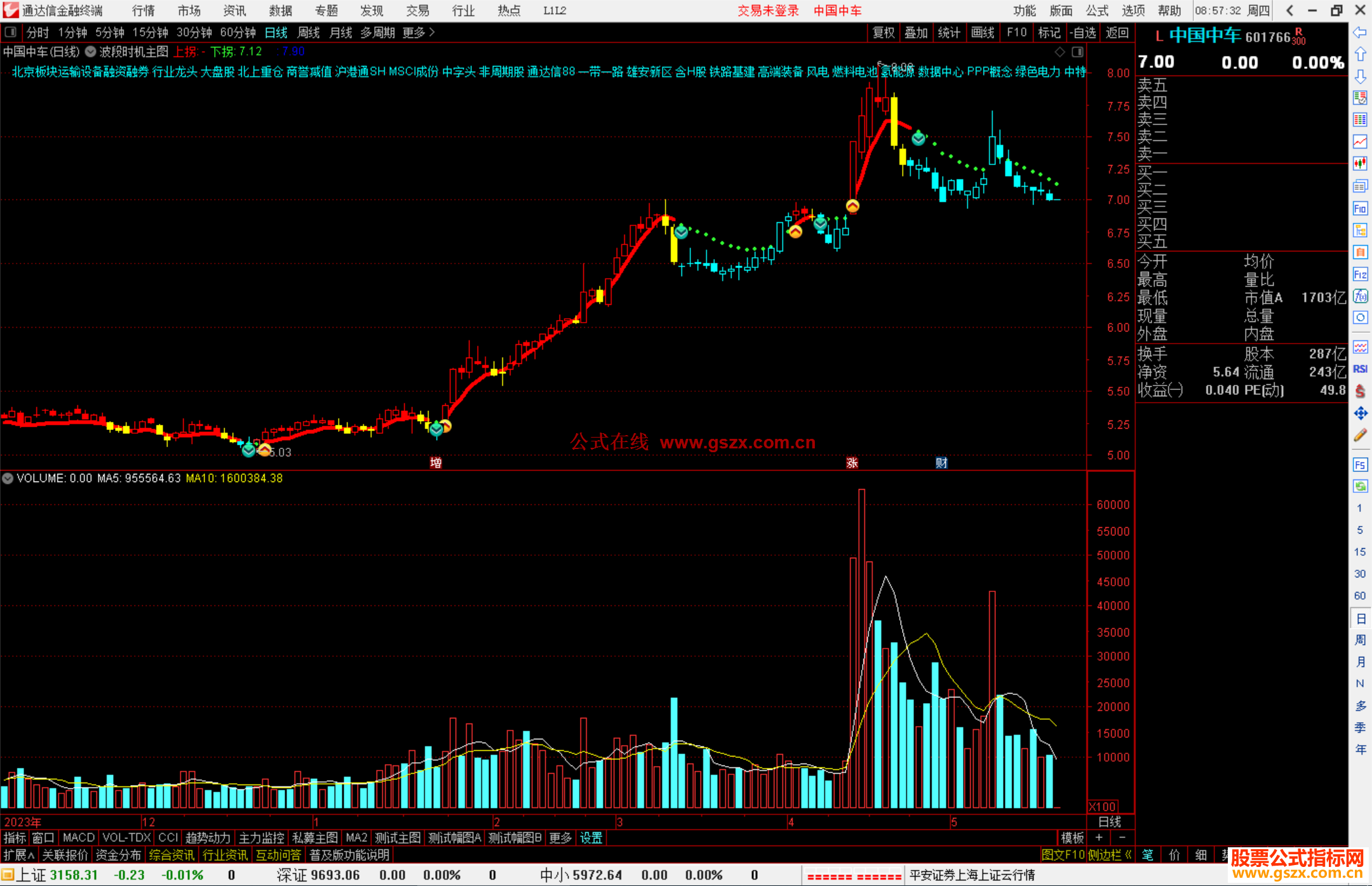 通达信波段时机主图指标公式源码