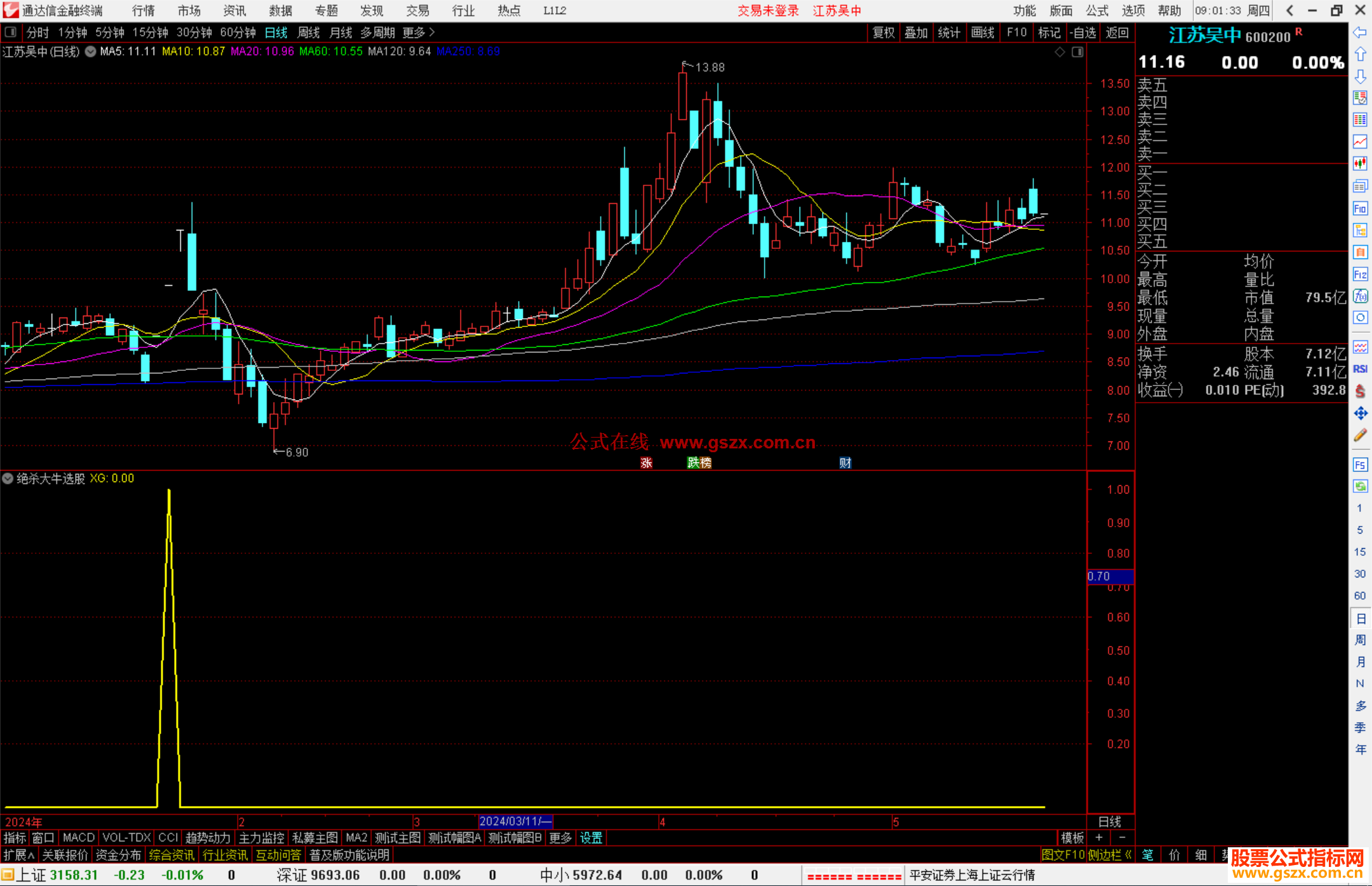 通达信绝杀大牛选股指标公式源码副图