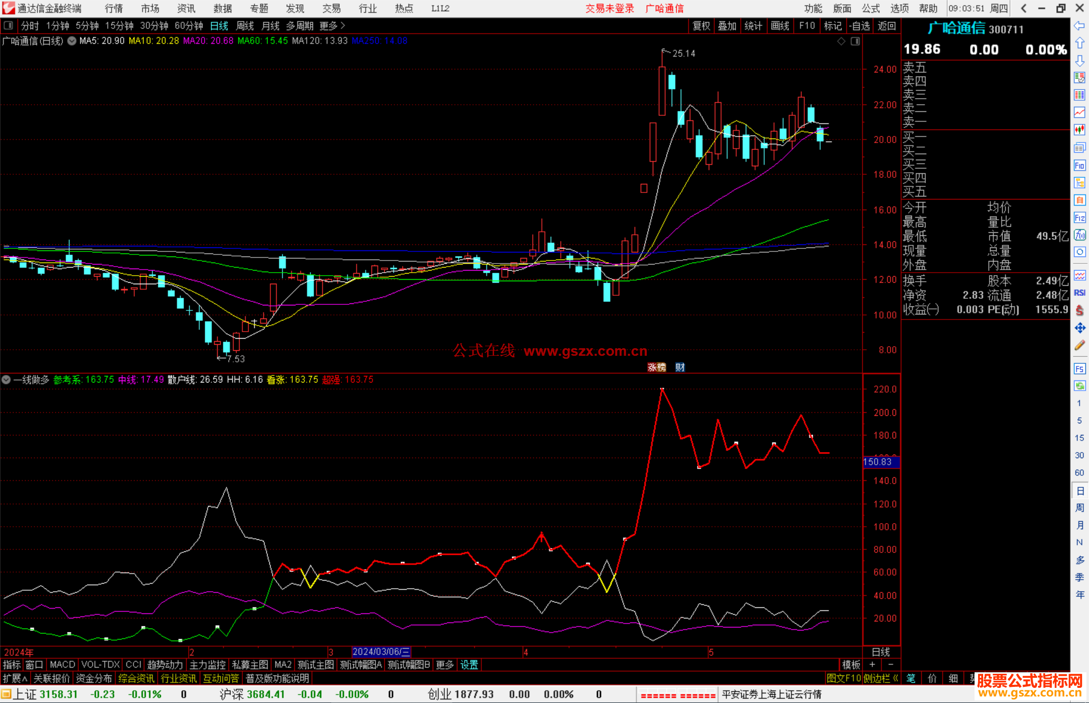通达信一线做多指标公式源码