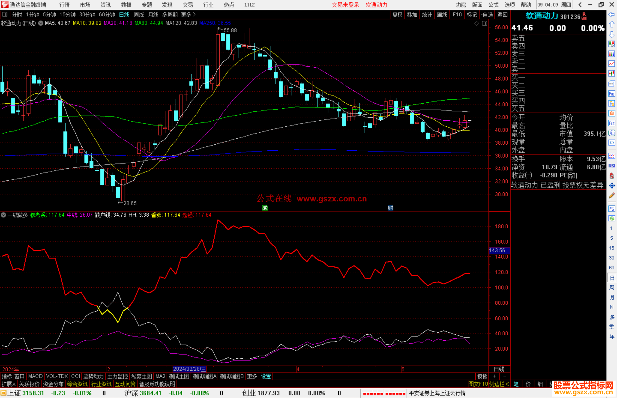 通达信一线做多指标公式源码