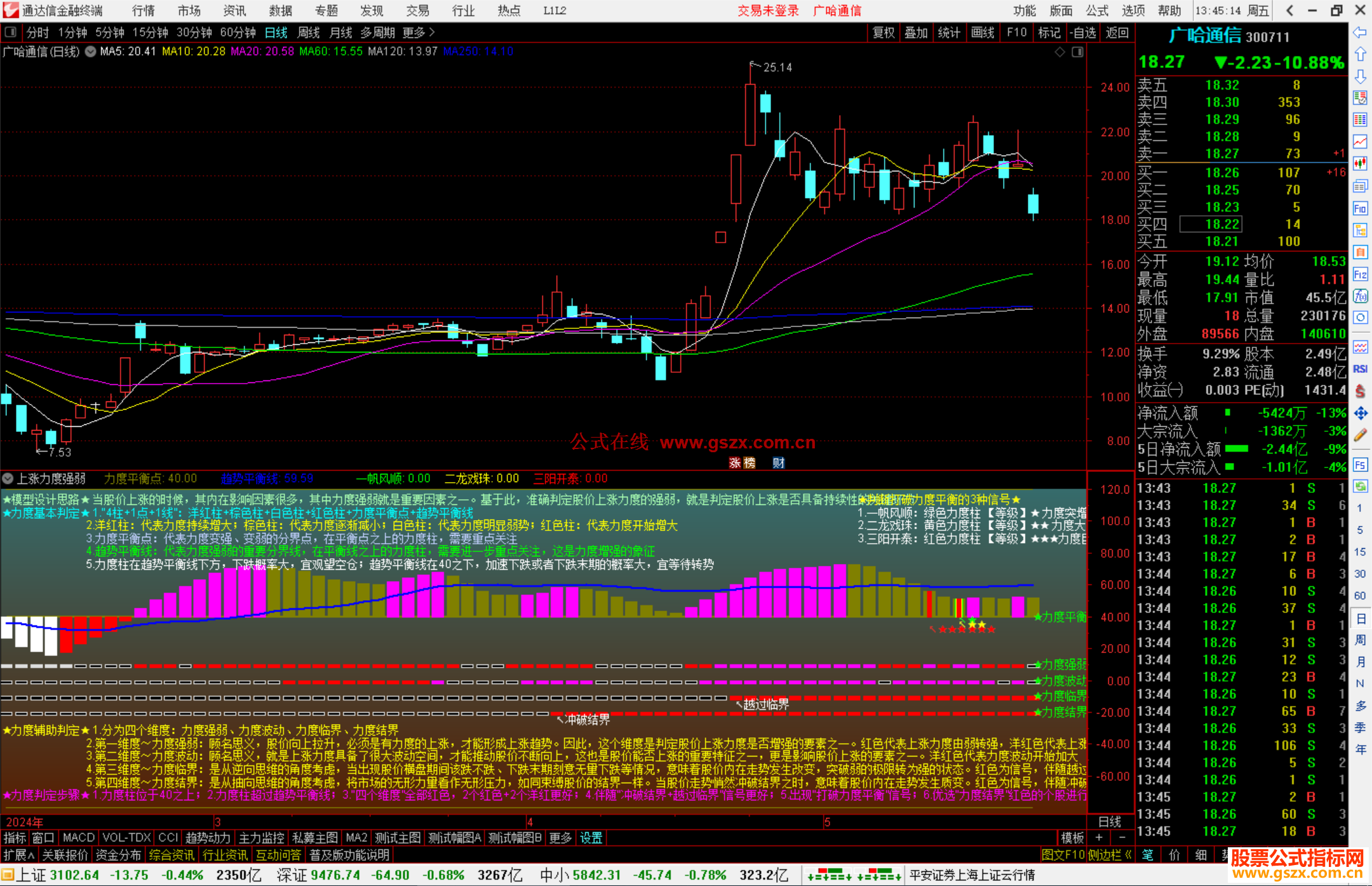 通达信上涨力度强弱升级版指标公式源码