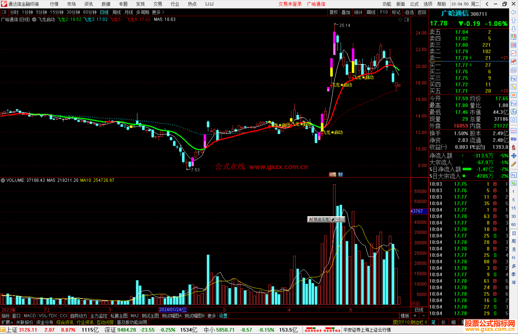通达信飞龙启动主图指标公式源码主图