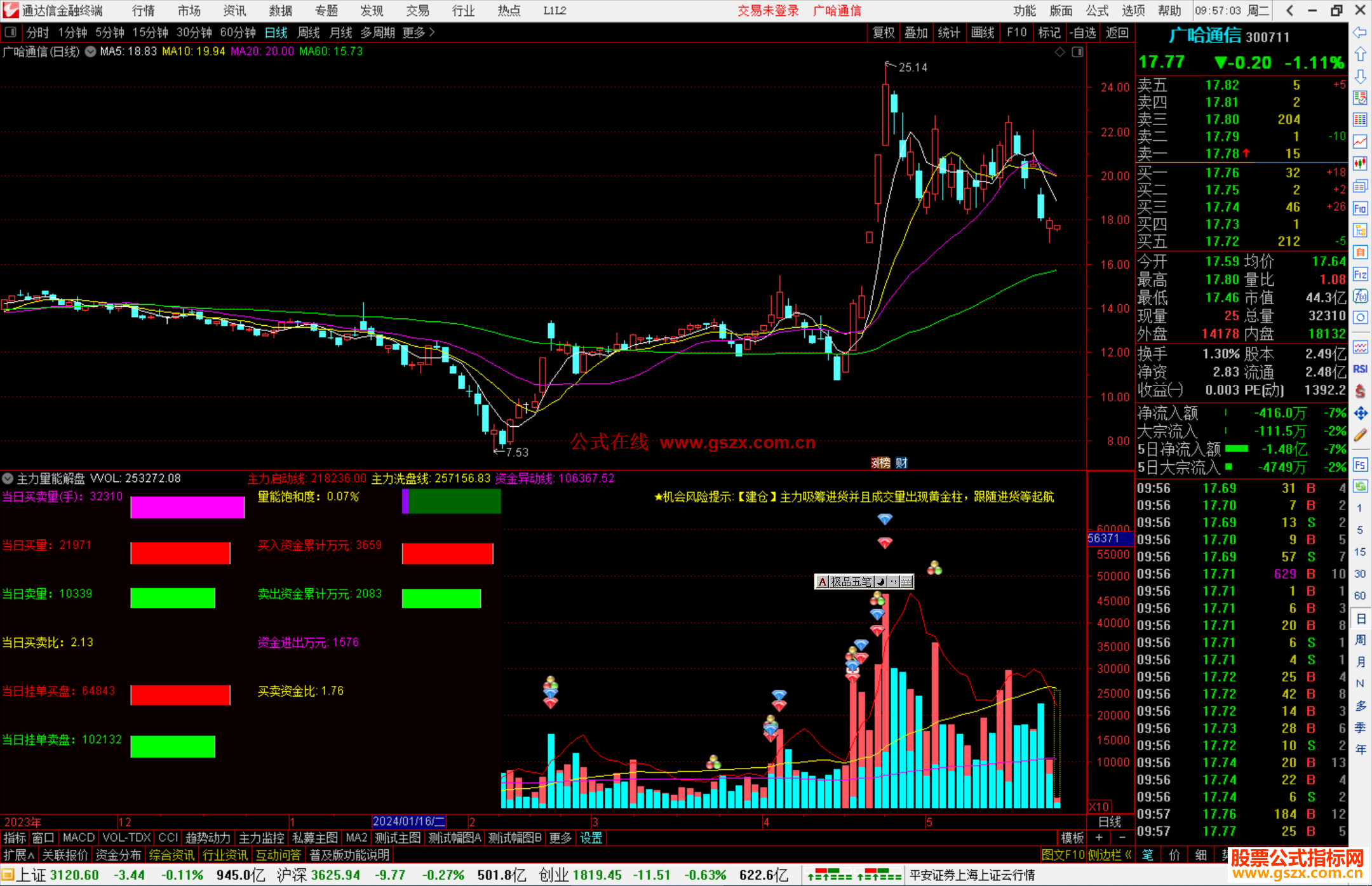 通达信主力量能解盘指标公式源码