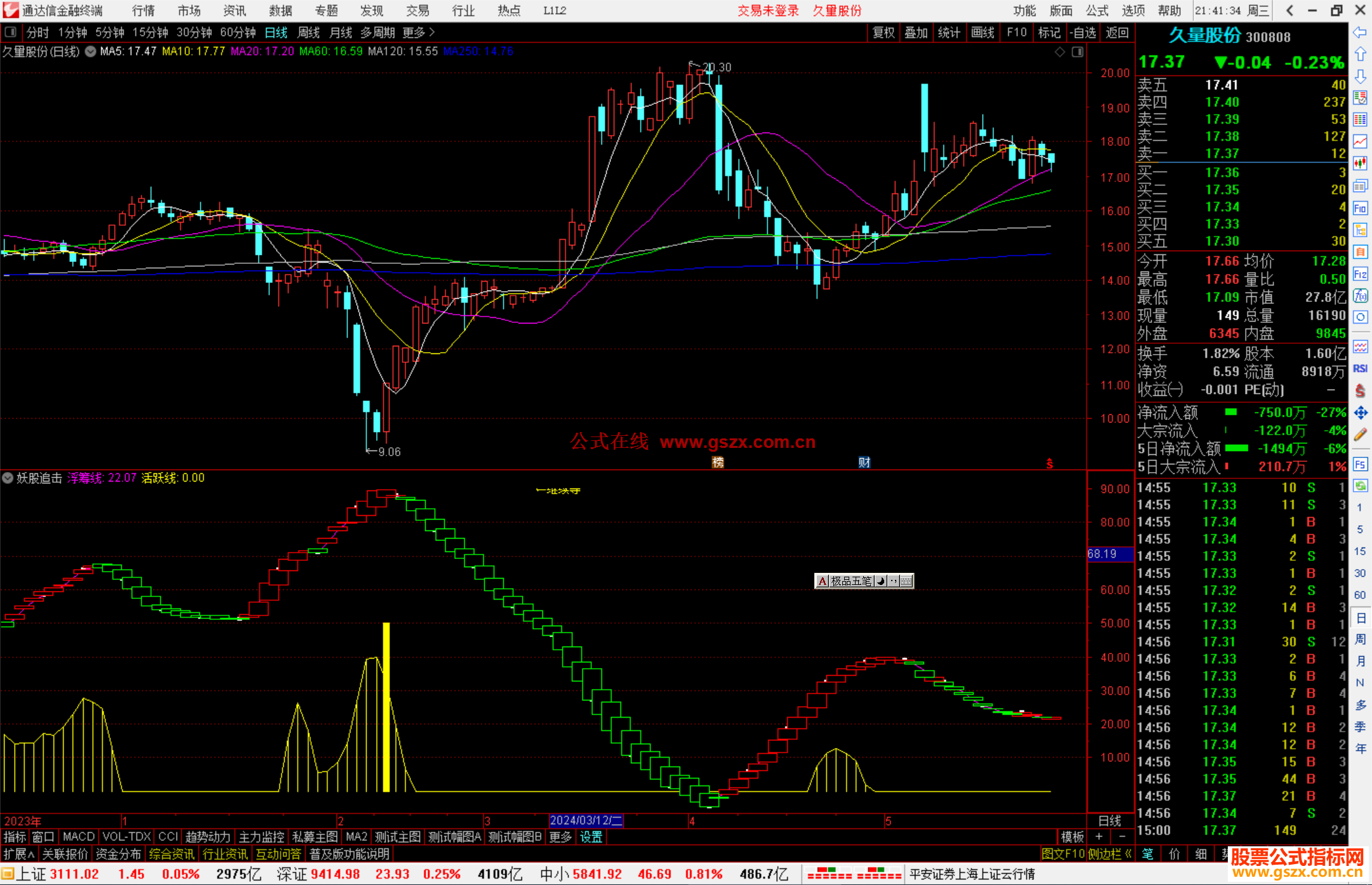 通达信妖股追击指标公式源码副图继续等