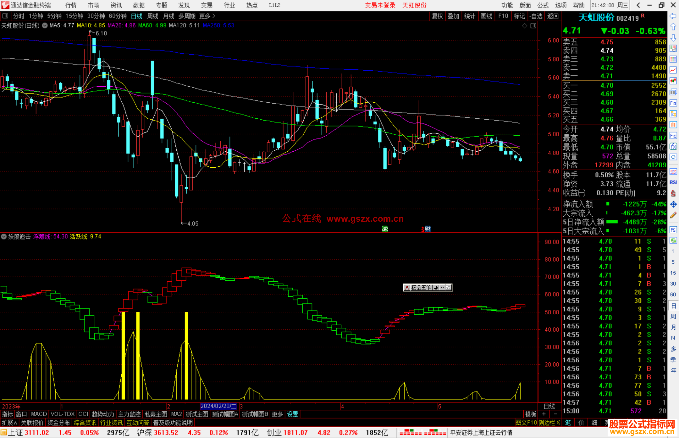 通达信妖股追击指标公式源码副图继续等