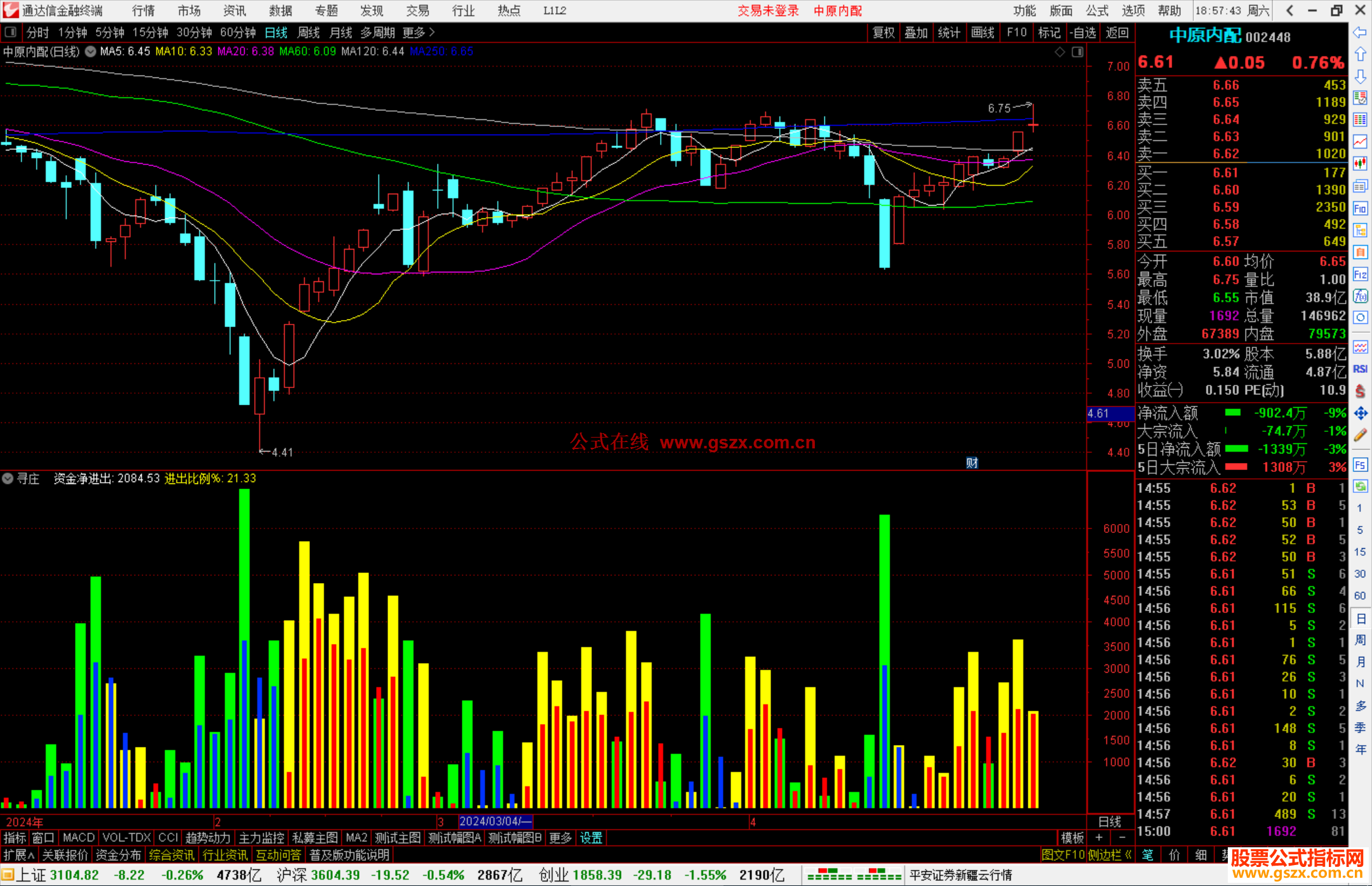 通达信寻庄指标公式源码副图