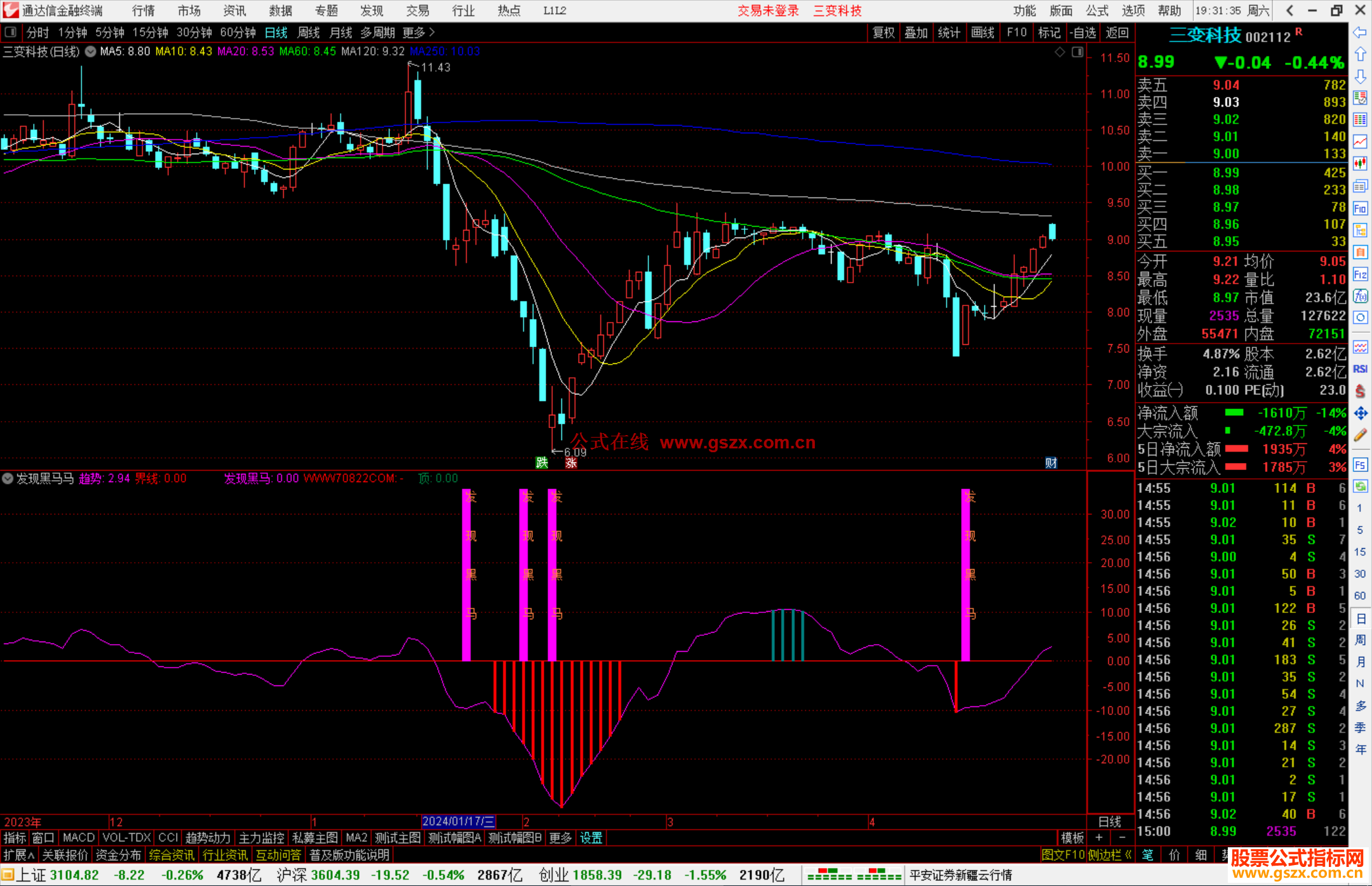 通达信发现嘿马副图买入逃顶源码分享