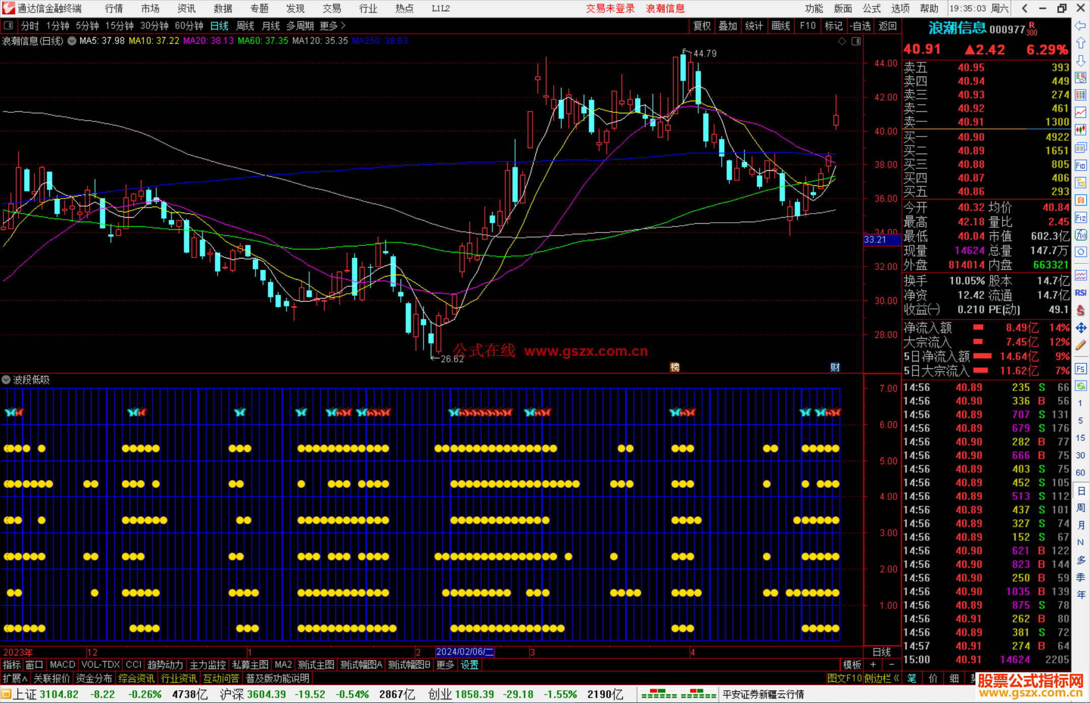 通达信波段低吸副图好看又好用源码分享