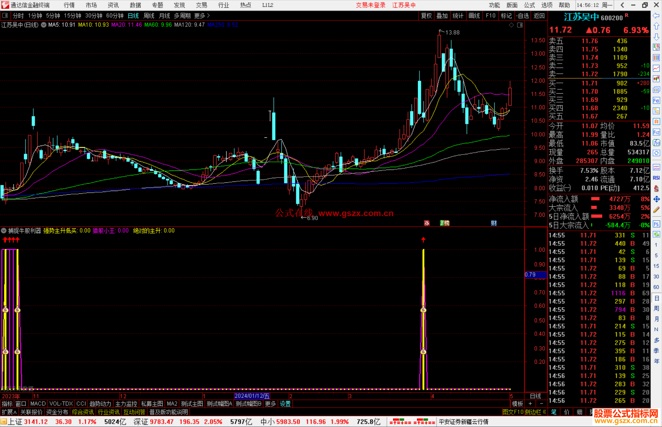 通达信捕捉牛股利器指标公式源码黄紫信号重叠出现钱袋介入