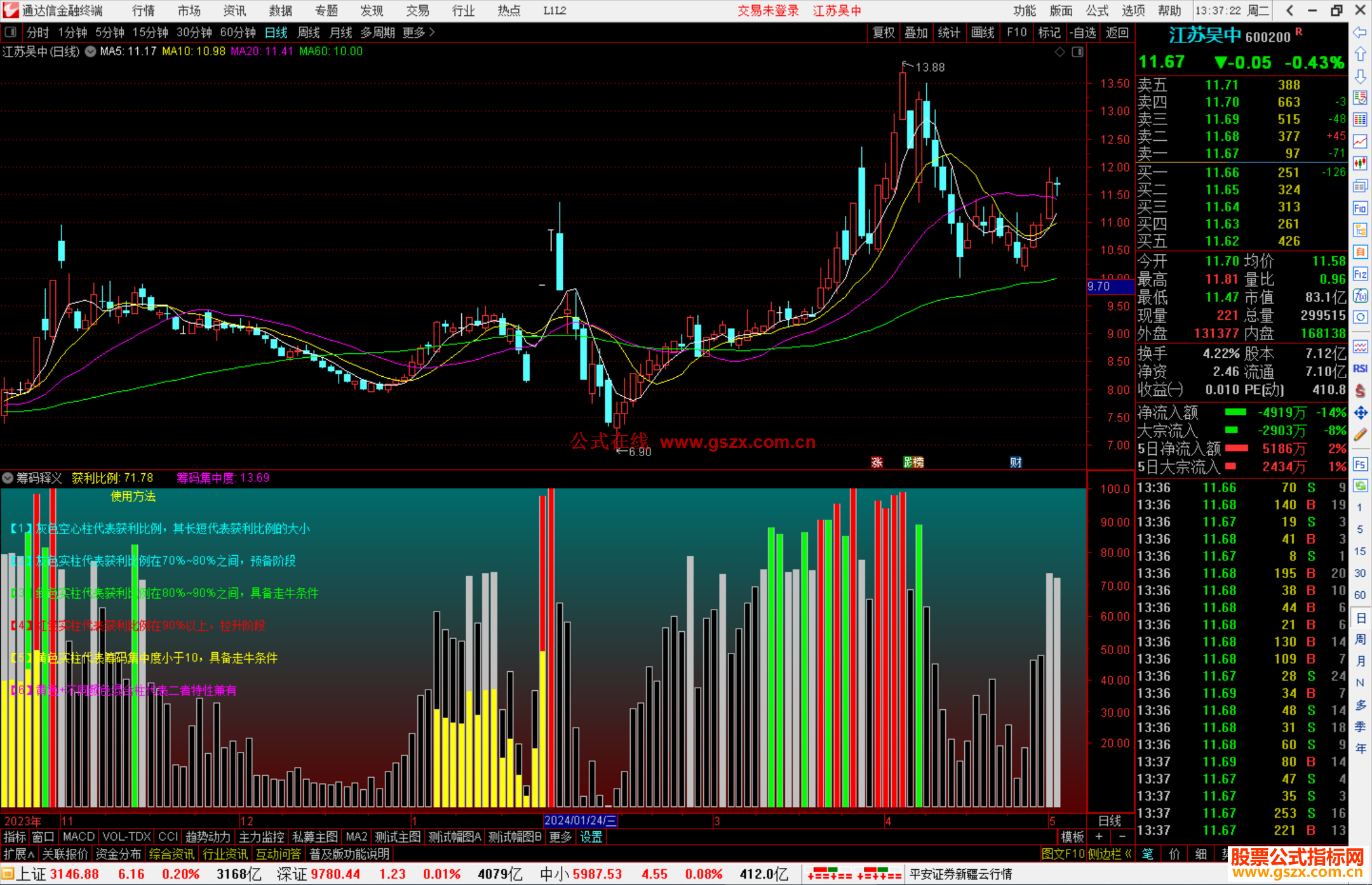 通达信筹码释义指标公式源码副图