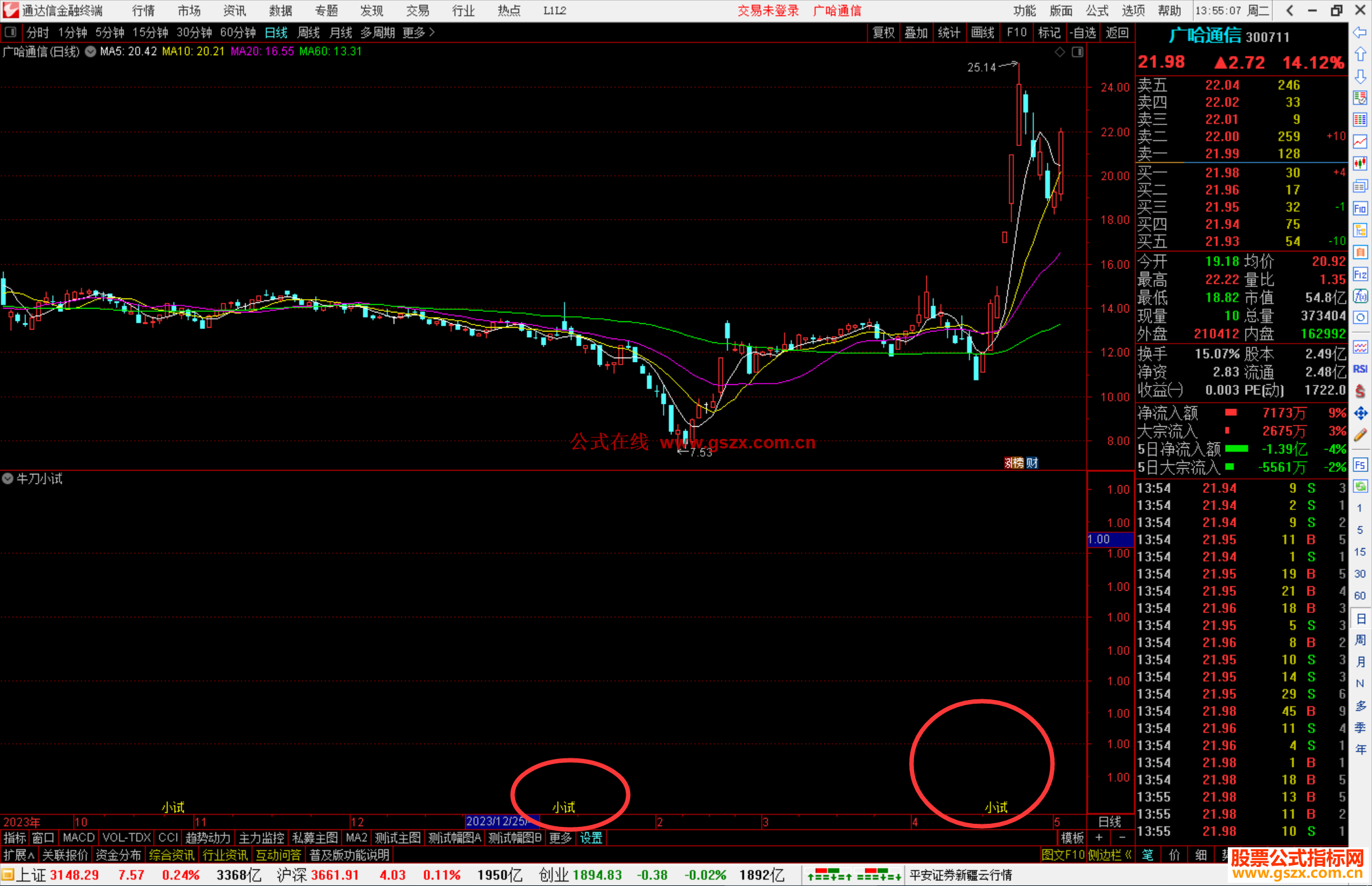 通达信牛刀小试指标公式源码副图