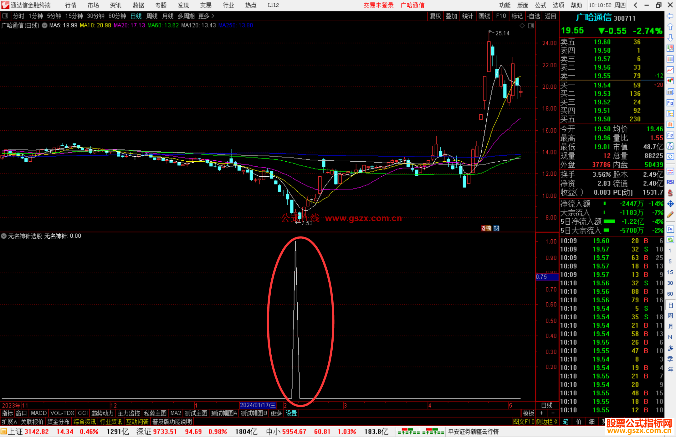 通达信无名神针选股指标公式源码副图