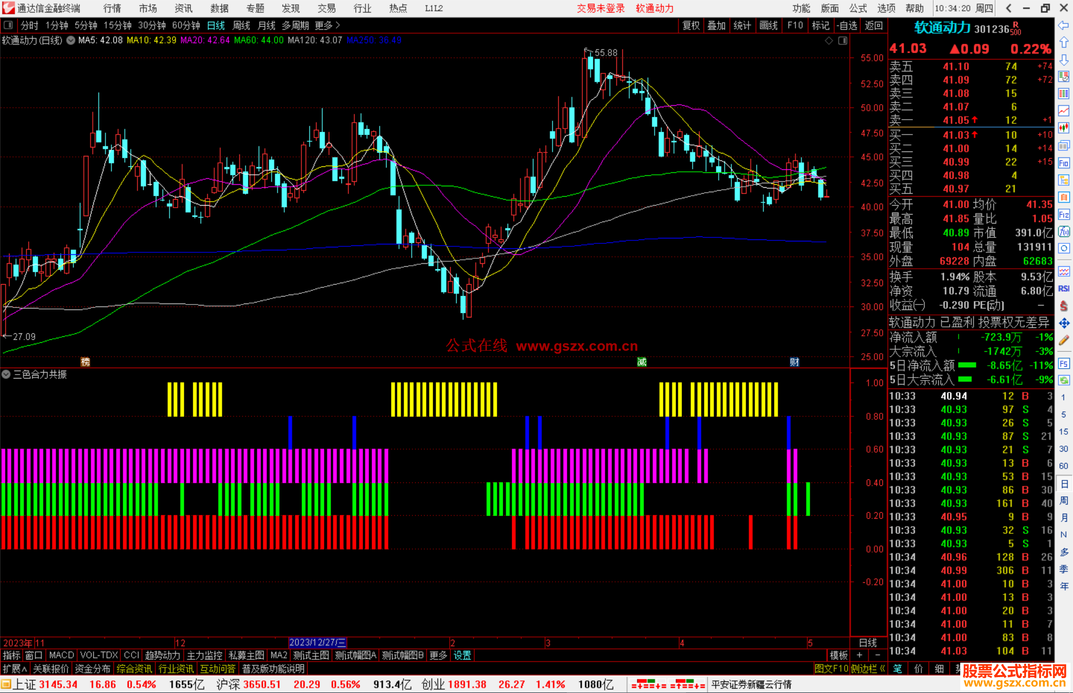通达信三色合力共振指标公式源码