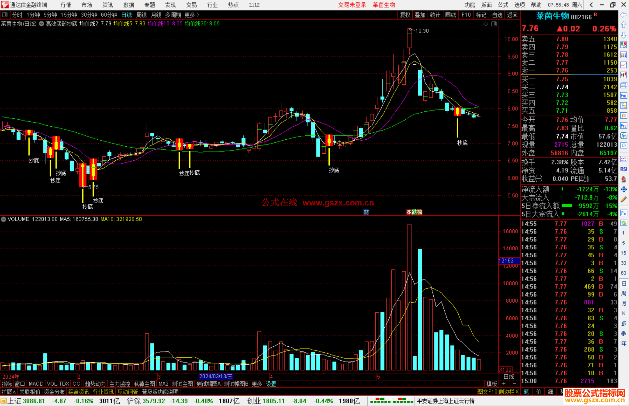通达信高效底部抄底主图指标公式源码