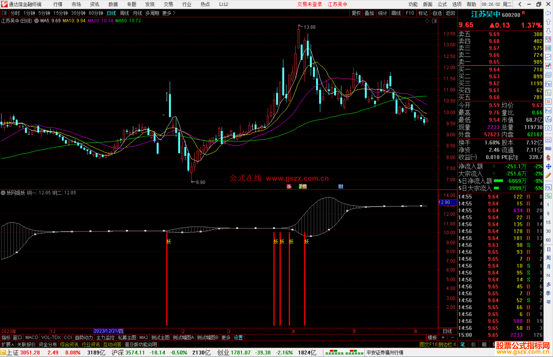 通达信妖网捉妖指标公式源码副图