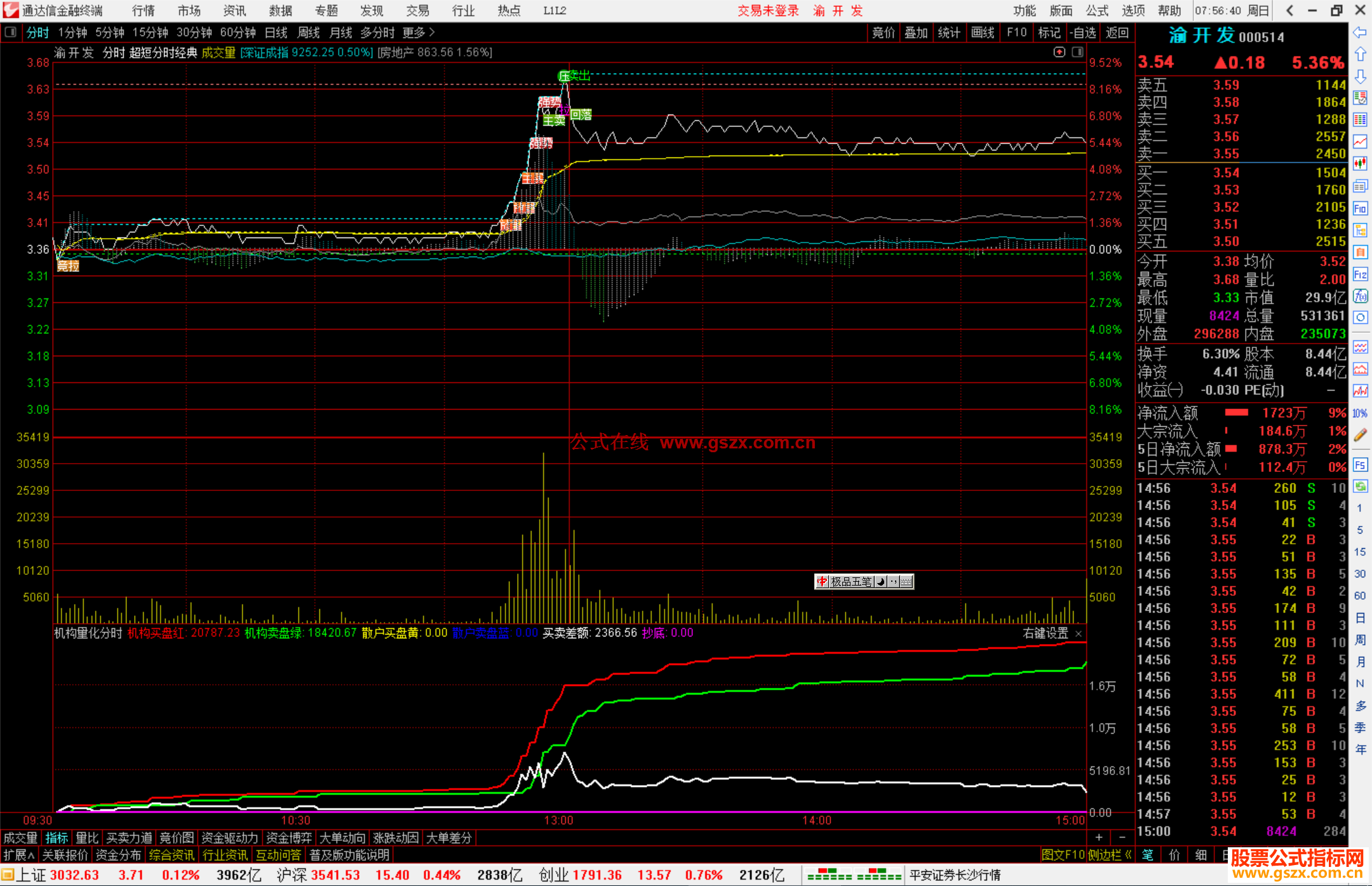 通达信机构量化分时指标公式源码