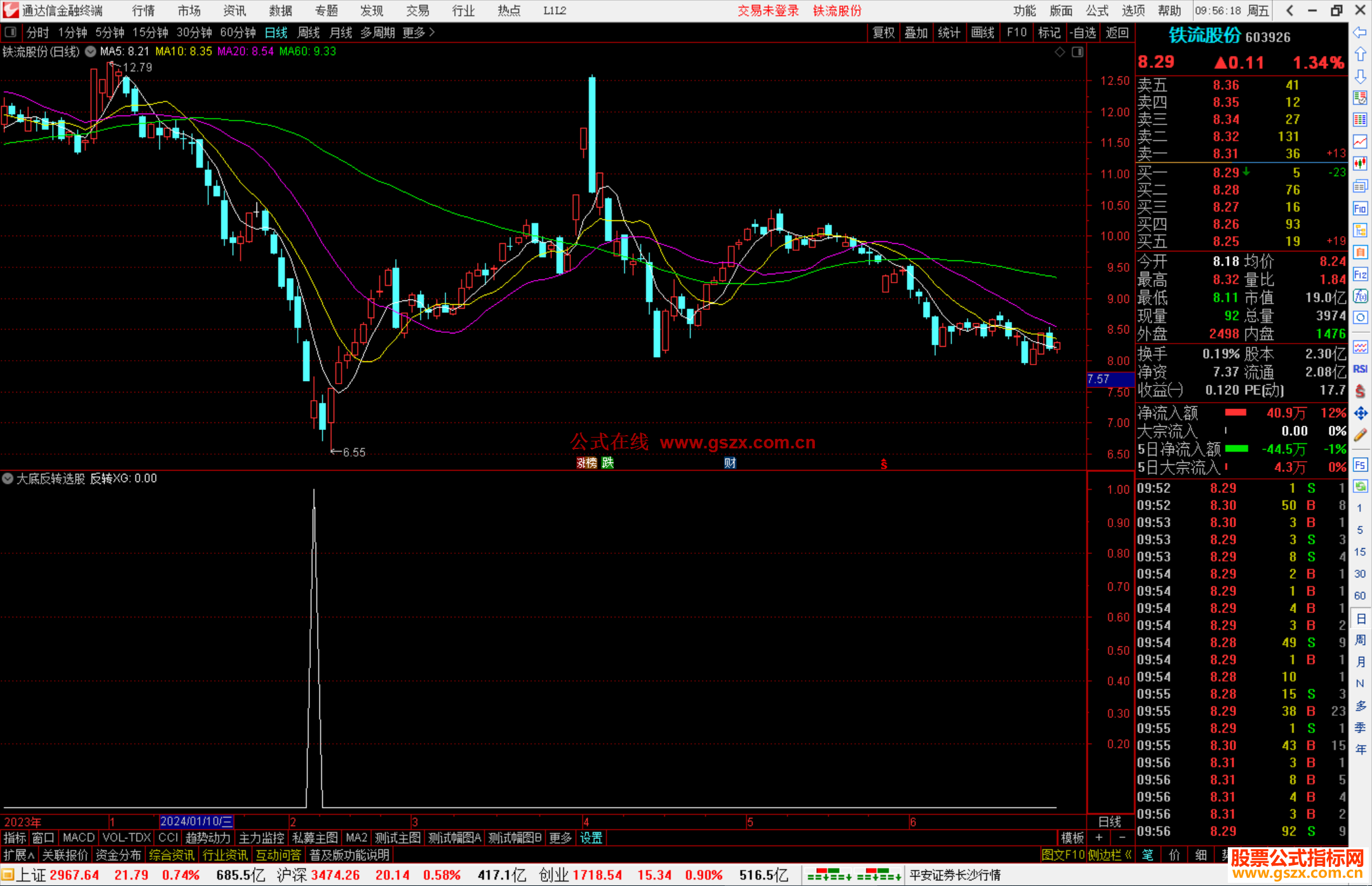 通达信大底反转选股指标公式源码