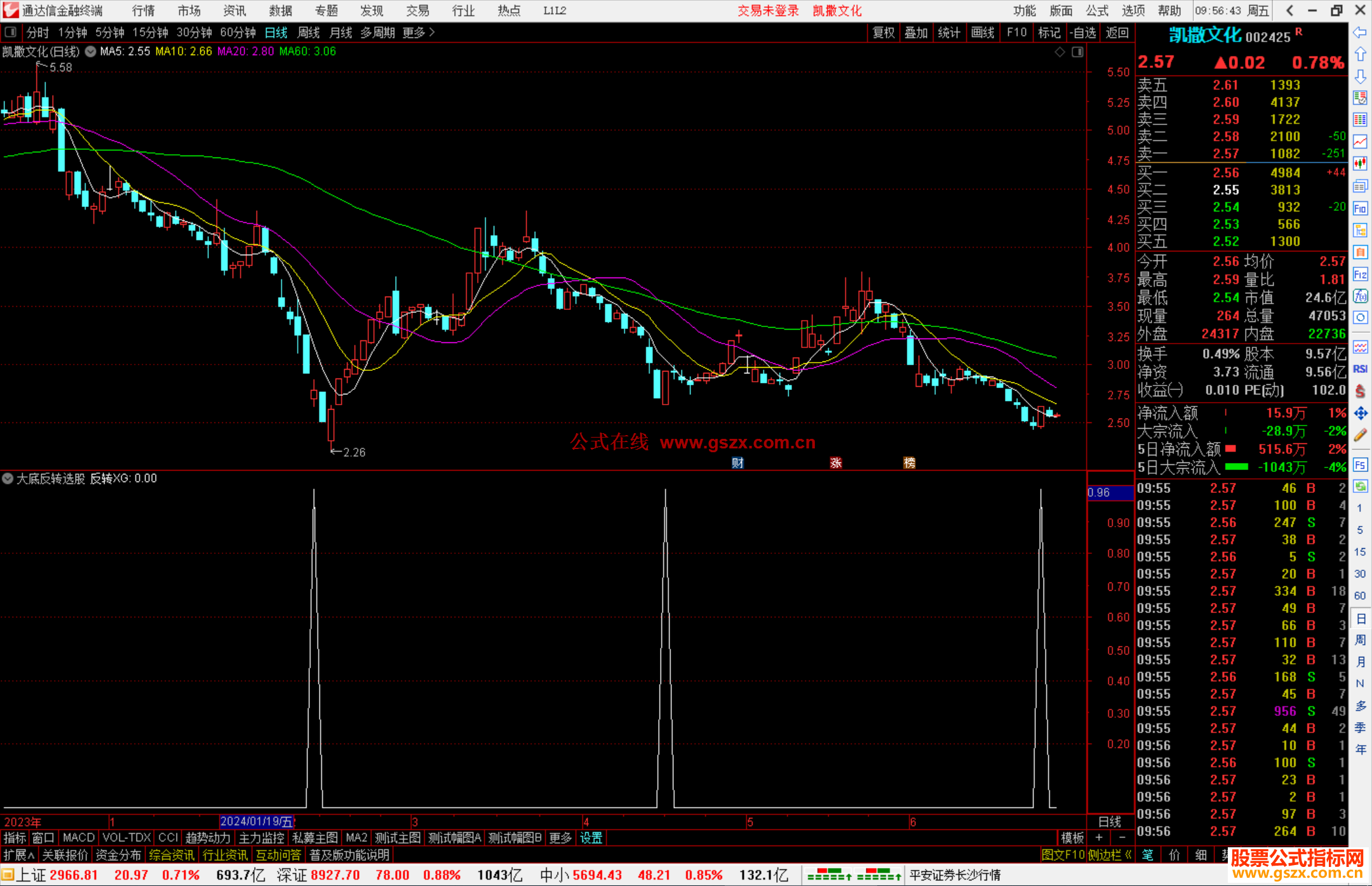 通达信大底反转选股指标公式源码