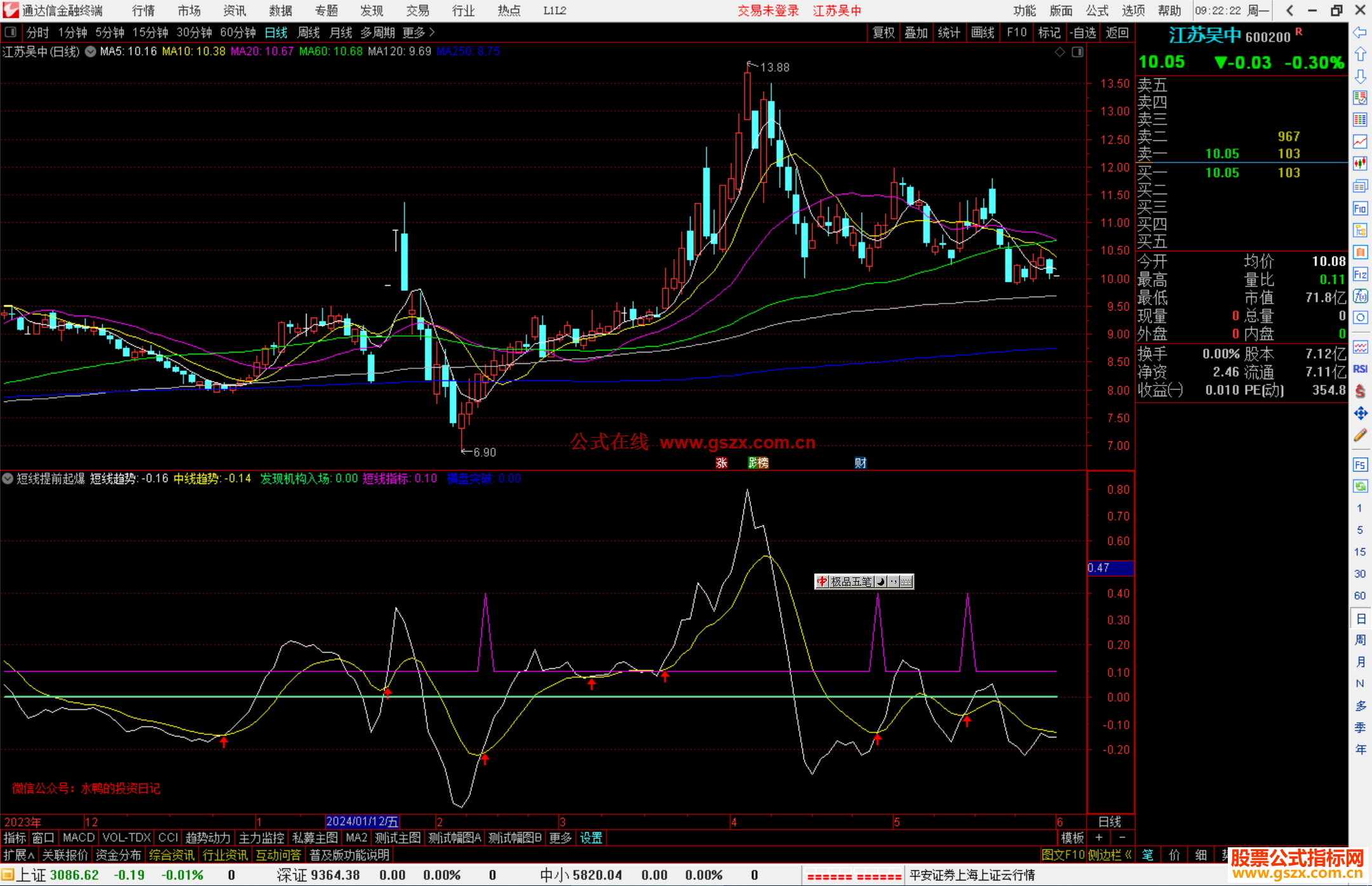 通达信短线提前起爆指标副图源