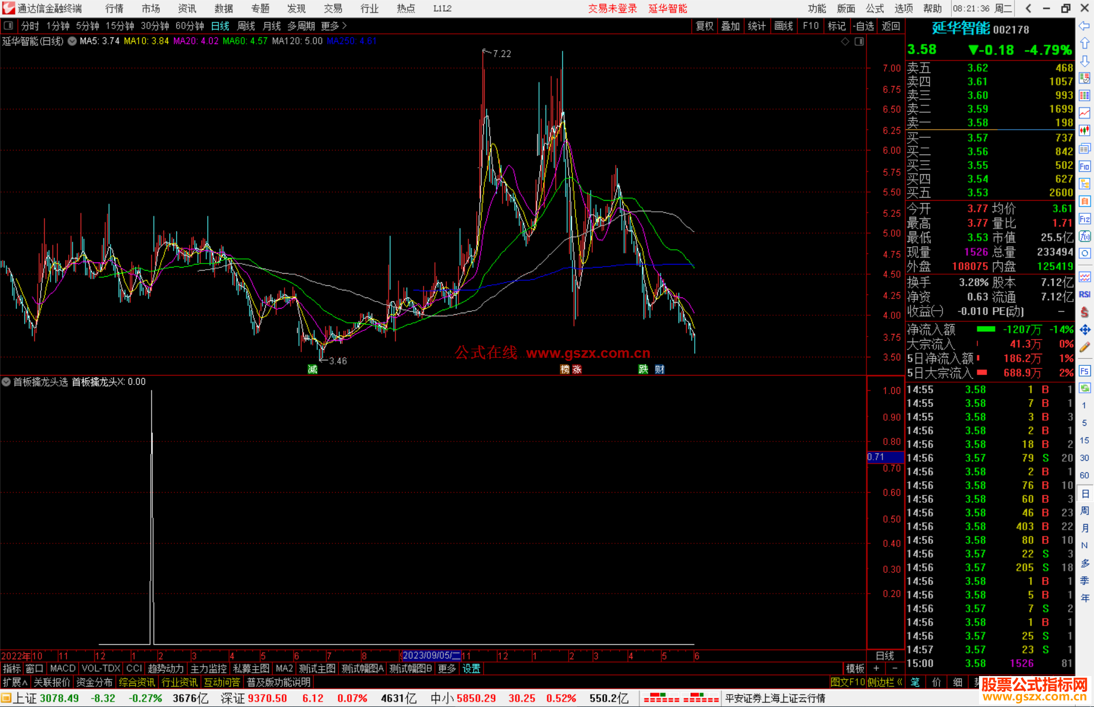 通达信首板擒龙头选股指标公式源码