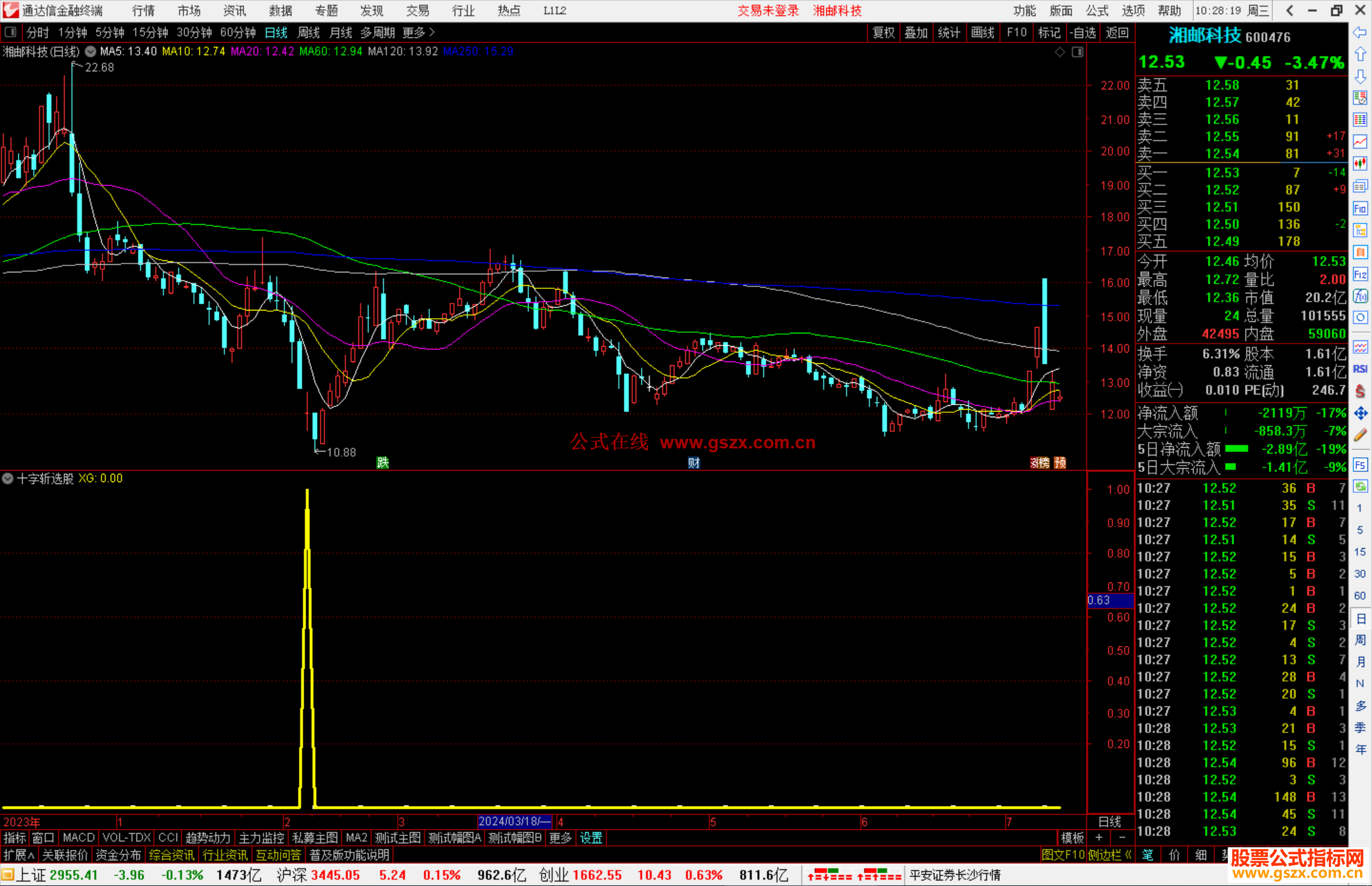 通达信十字斩选股指标公式源码副图