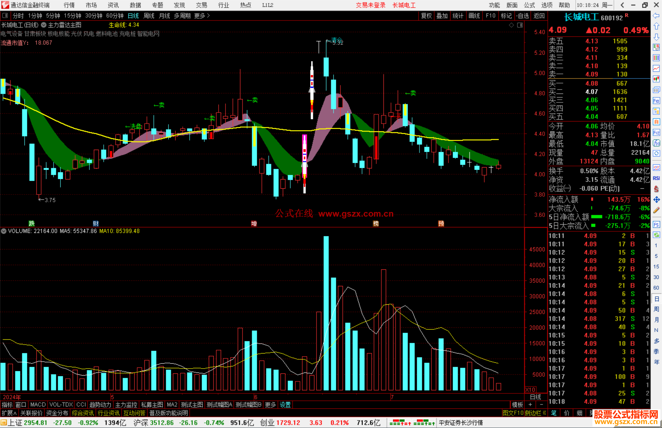 通达信主力雷达主图指标公式源码